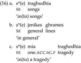 Languages 07 00169 i017