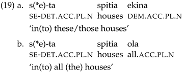 Languages 07 00169 i020