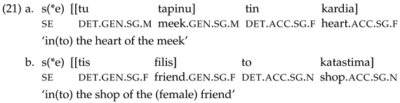 Languages 07 00169 i022