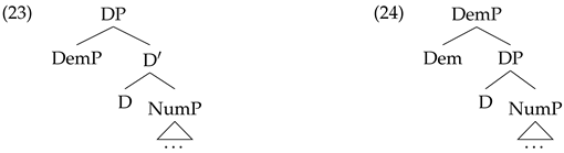 Languages 07 00169 i024