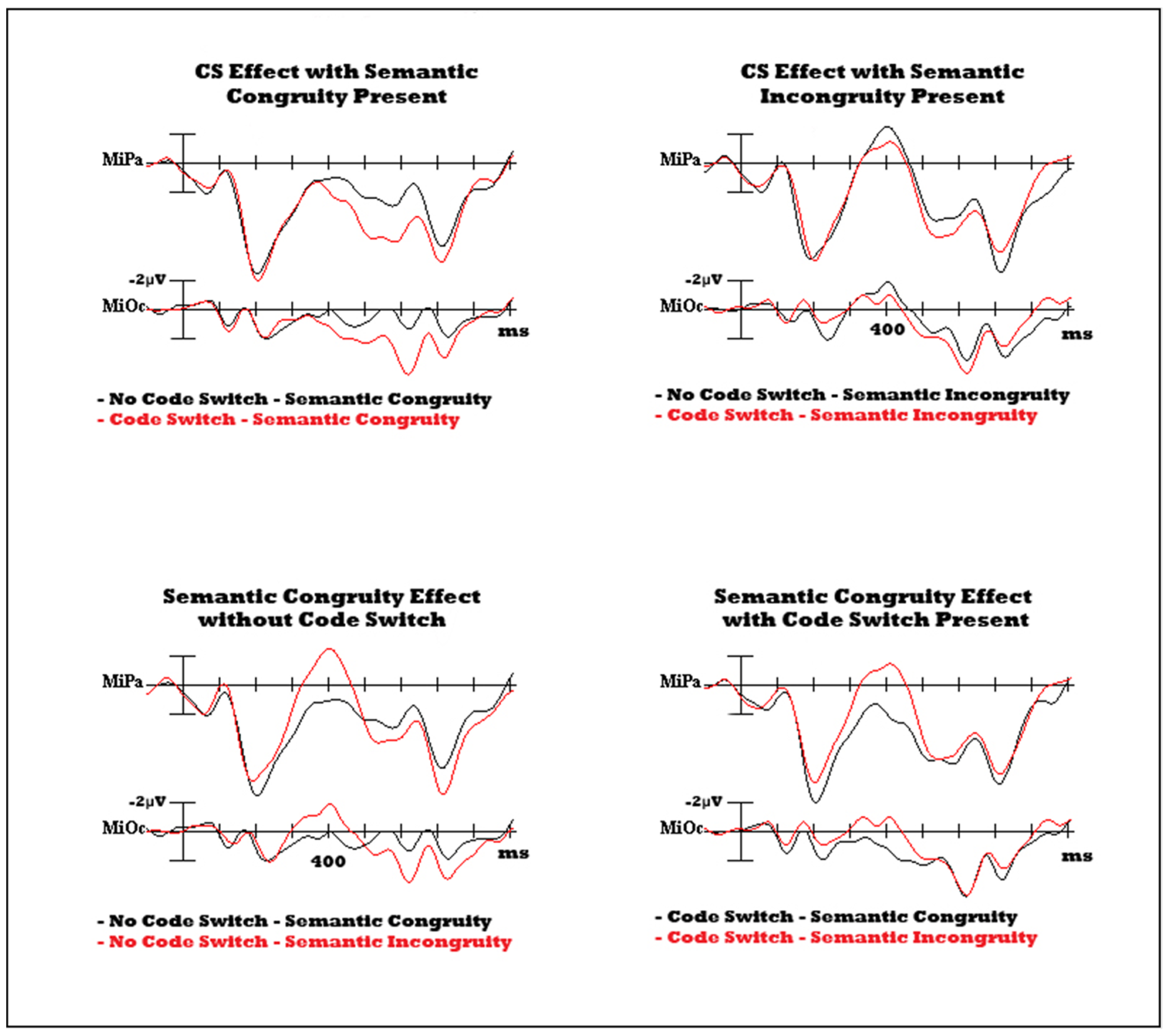 Languages 07 00178 g004