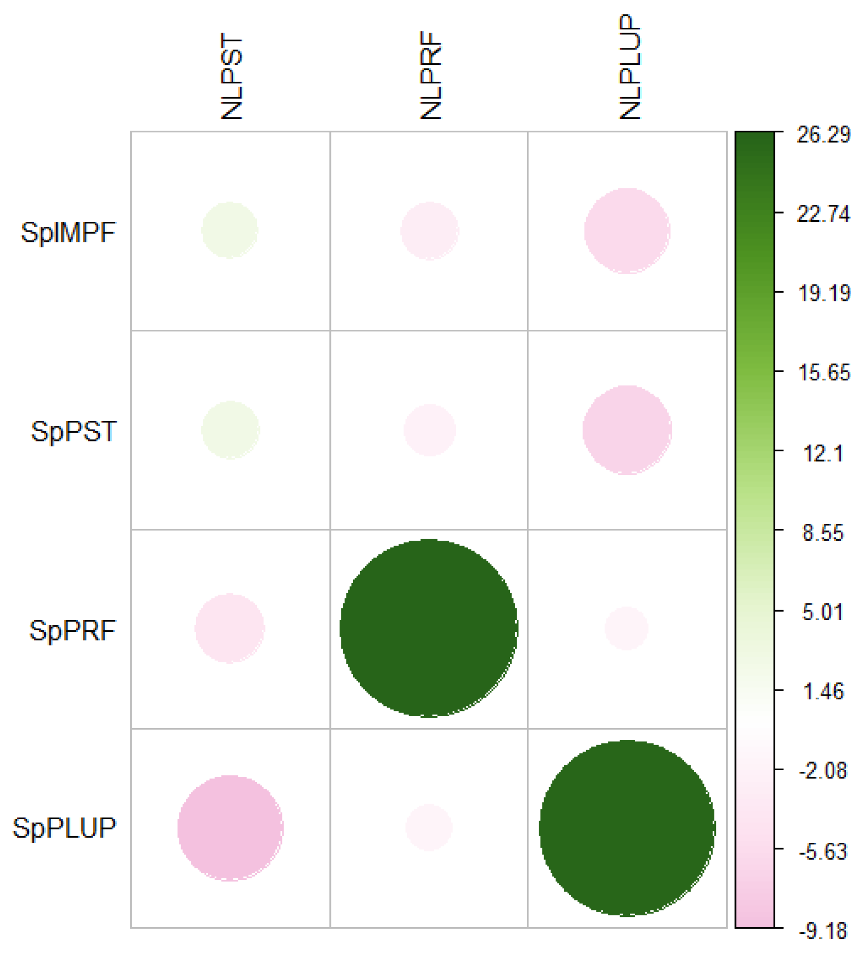 Languages 07 00217 g001 550