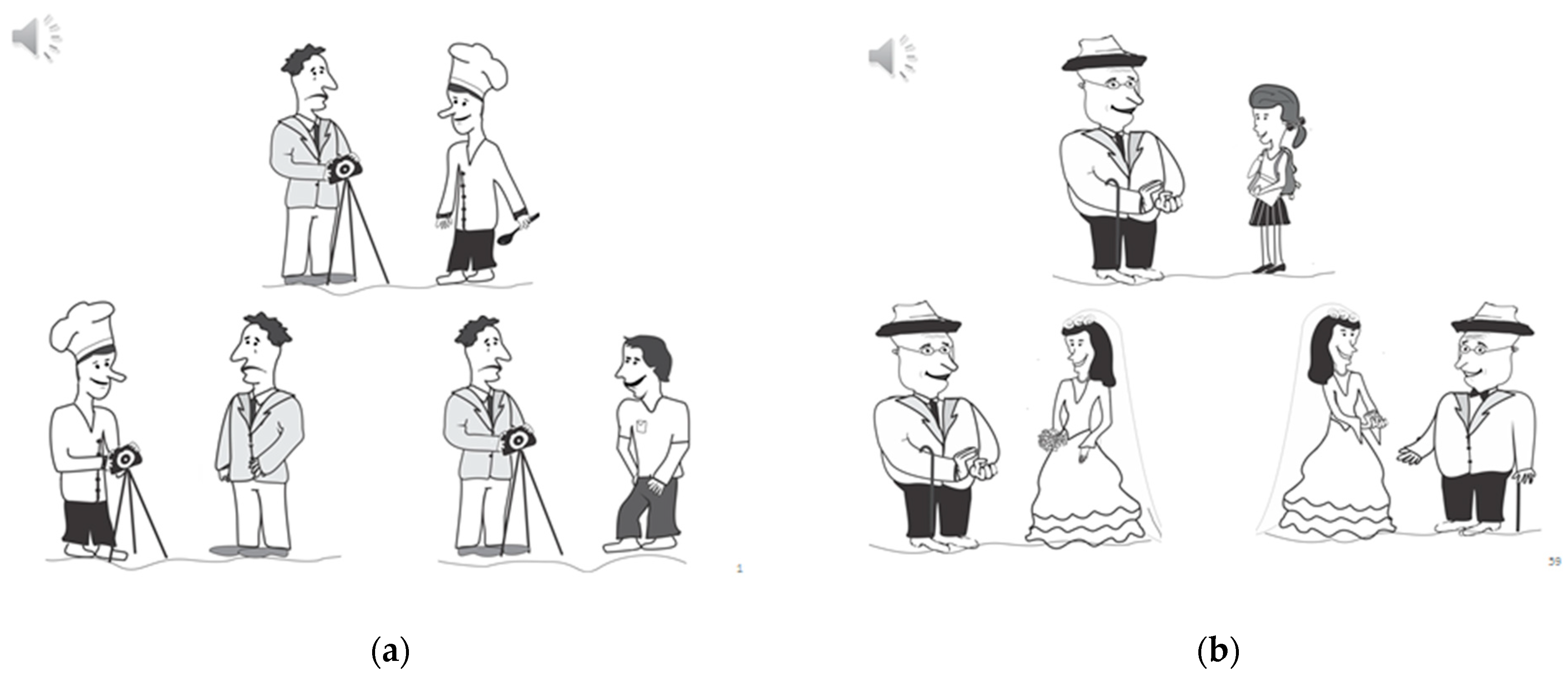 Languages 07 00275 g001