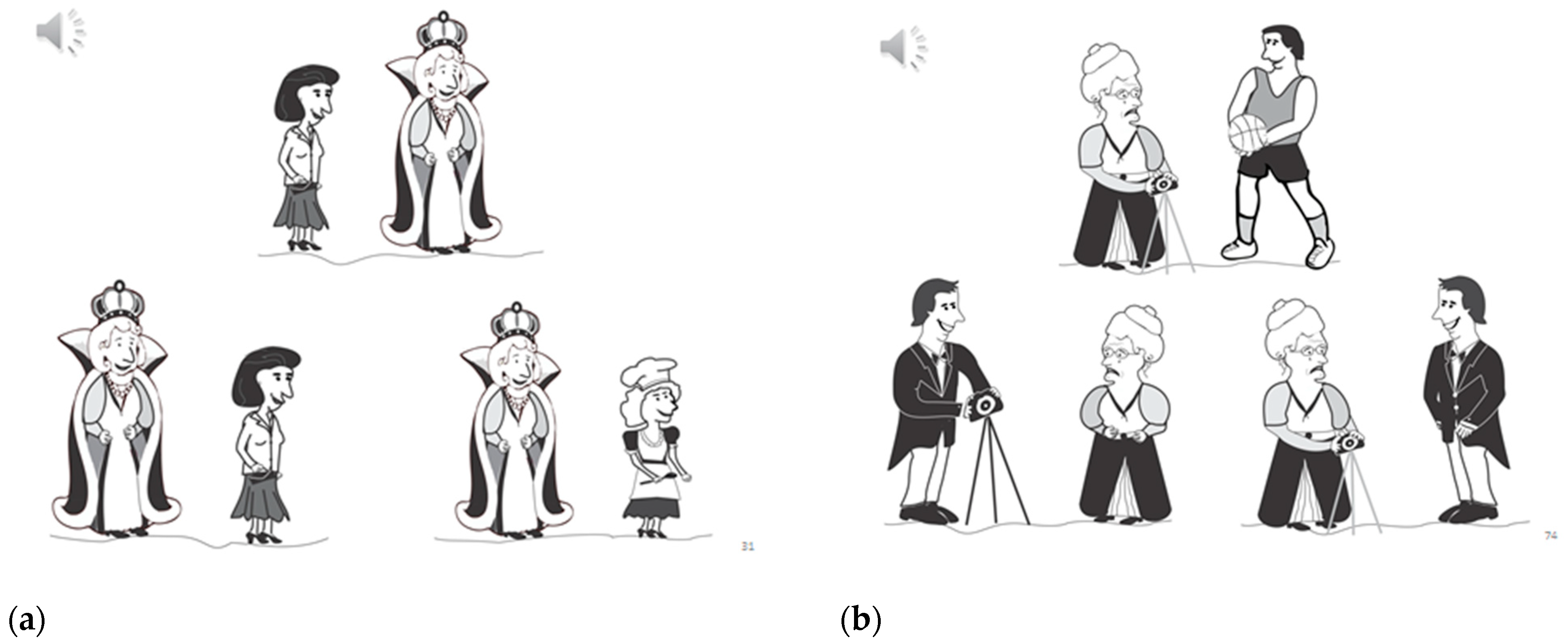 Languages 07 00275 g002