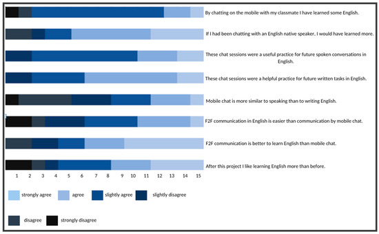 The stress of standardized tests – The Lambert Post