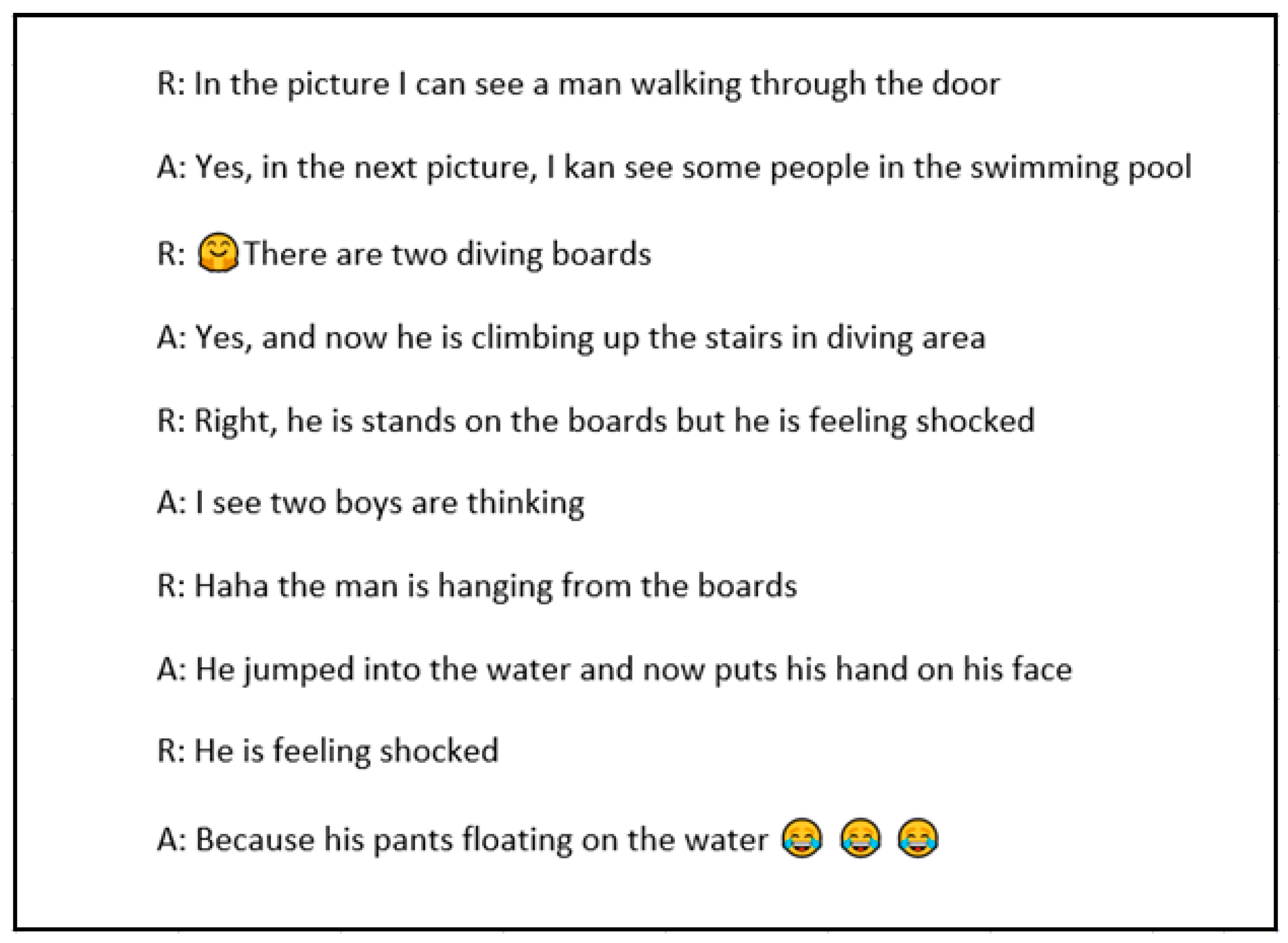 Languages 07 00276 g003 Languages 07 00276 g003