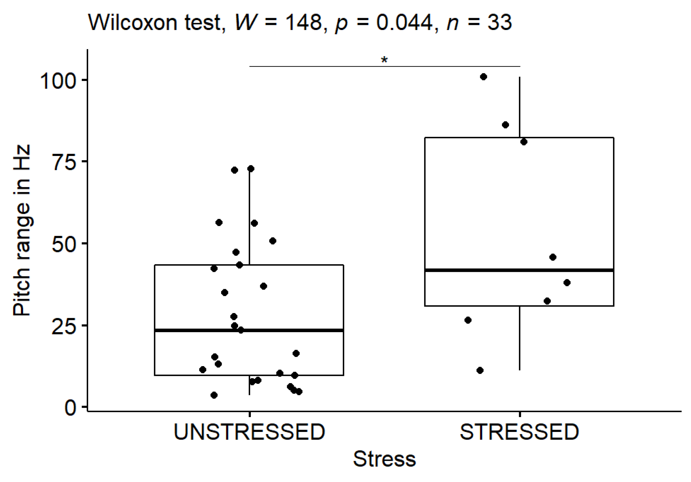 Languages 07 00294 g003