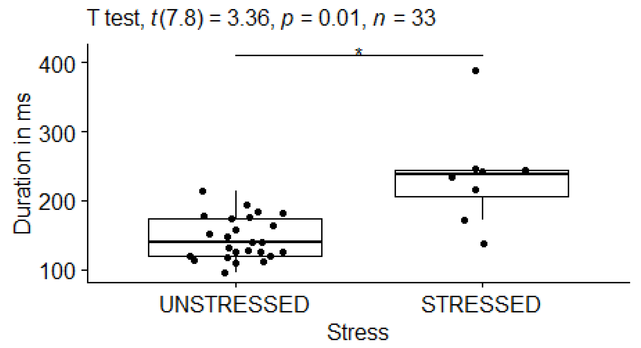 Languages 07 00294 g004
