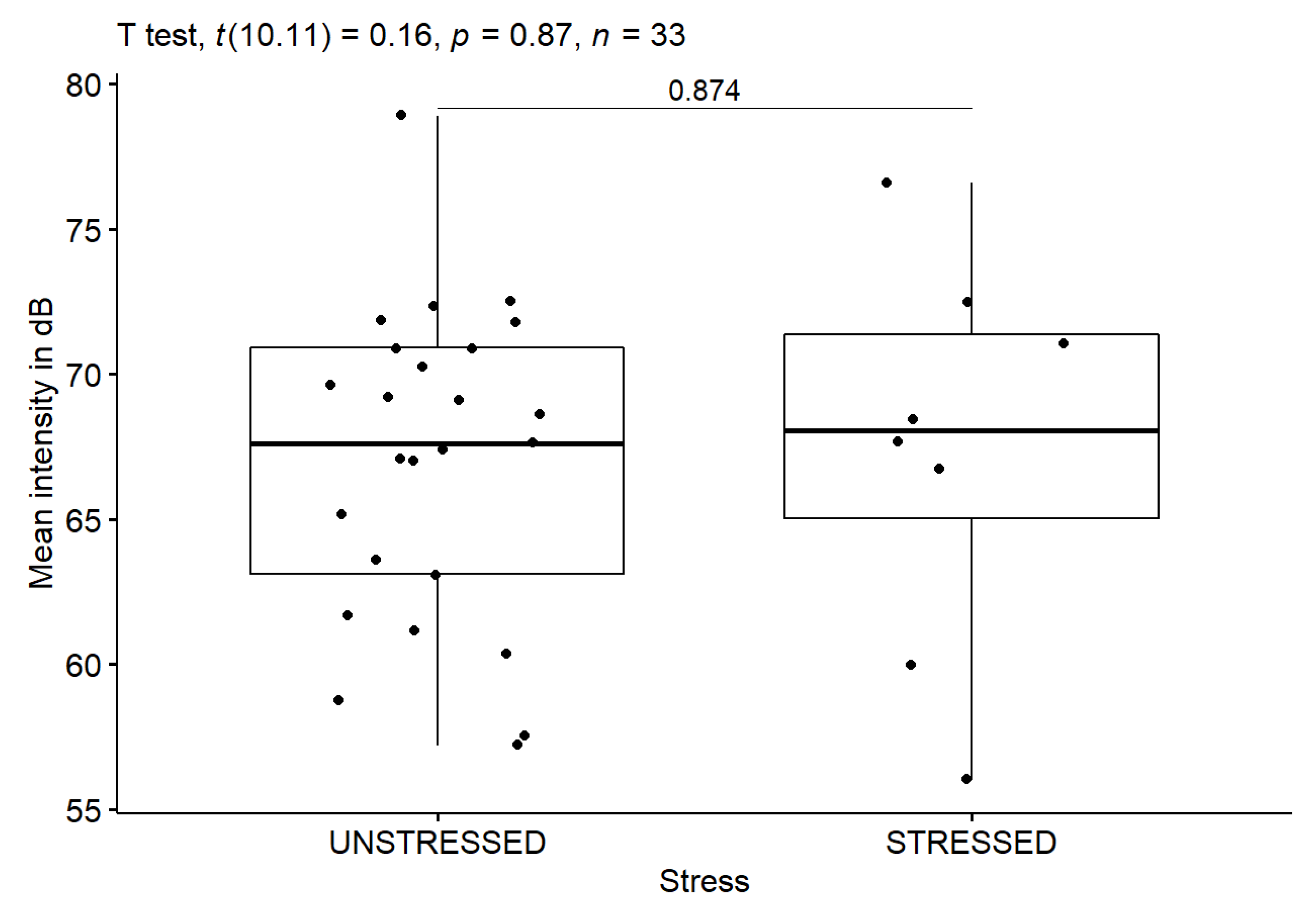 Languages 07 00294 g005
