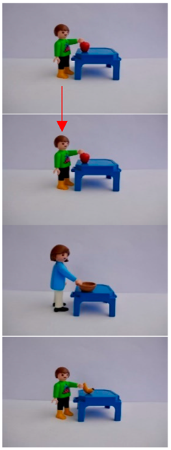 Languages 07 00295 i003