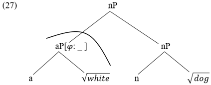 Languages 07 00296 i008