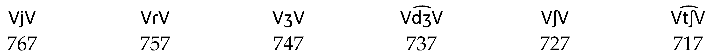 Languages 07 00313 g002 Languages 07 00313 g002