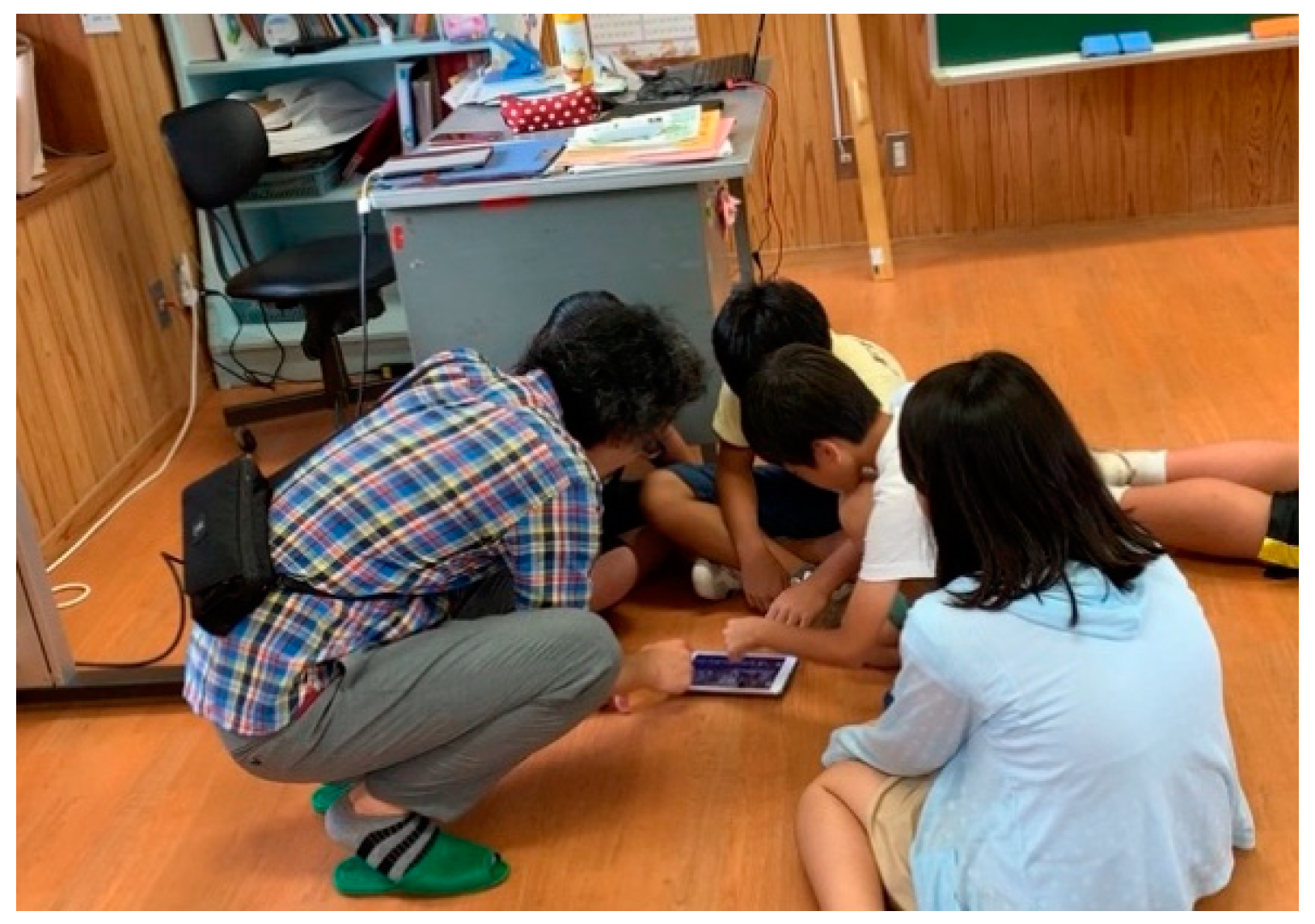 Languages 08 00004 g004 Languages 08 00004 g004