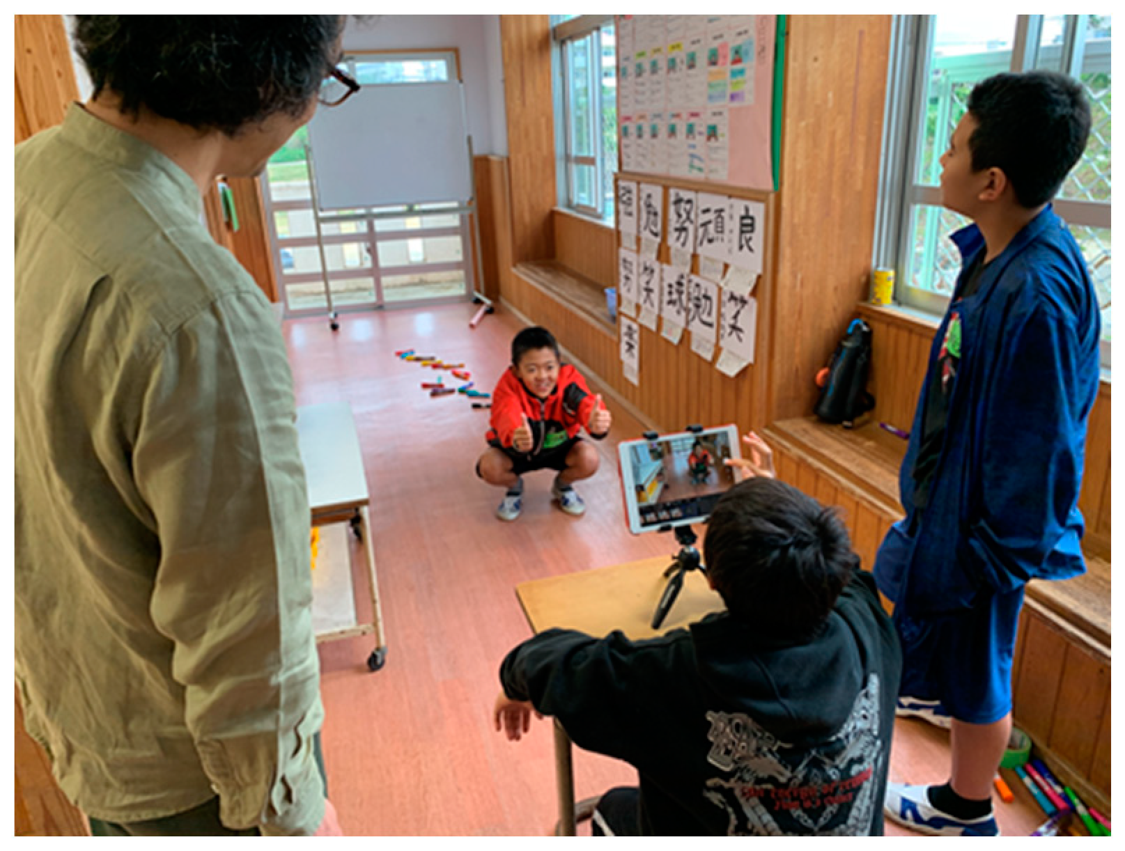 Languages 08 00004 g007 Languages 08 00004 g007