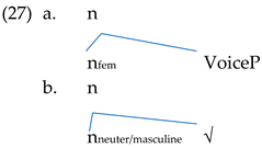 Languages 08 00013 i003