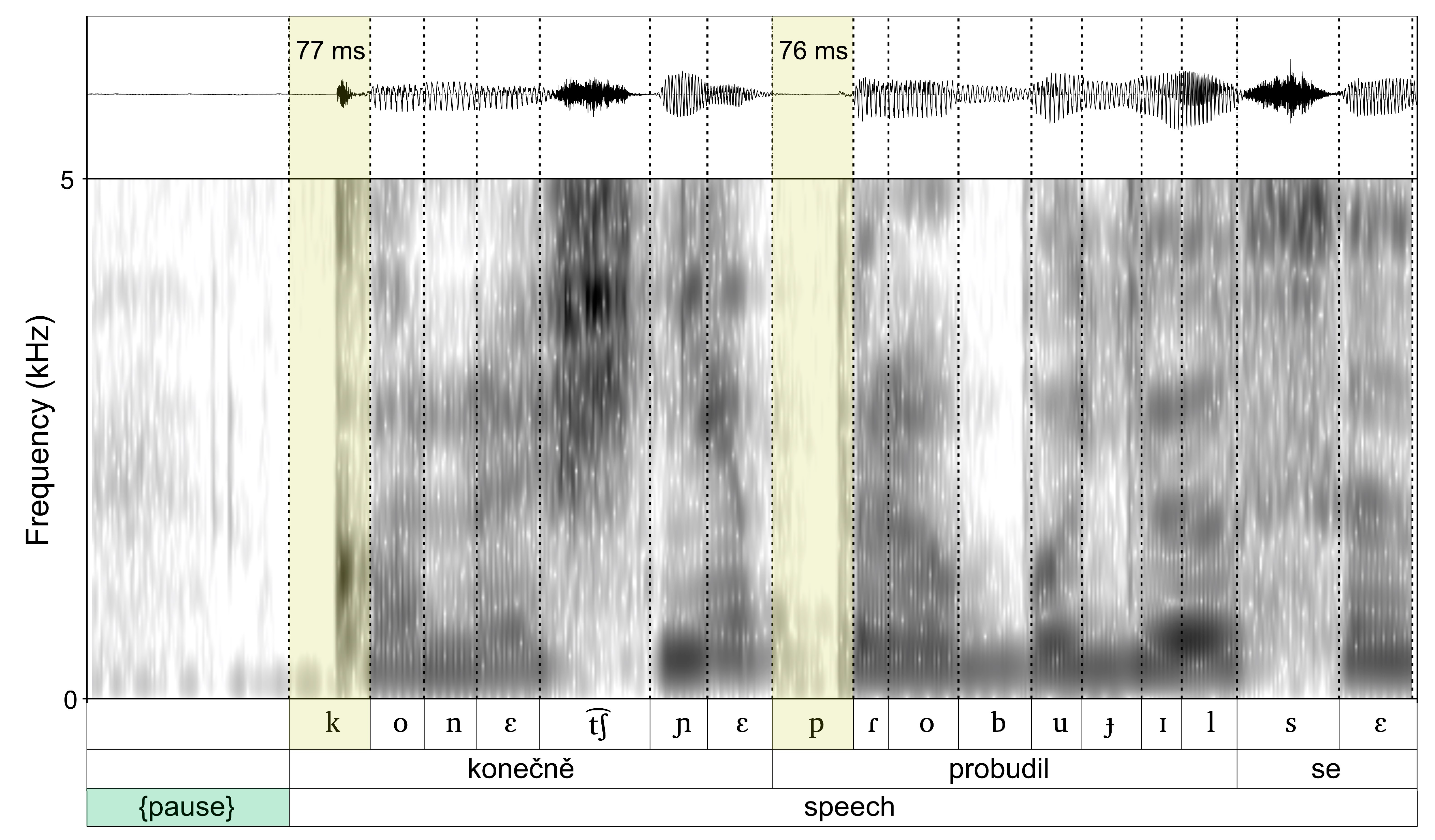 Languages 08 00023 g001