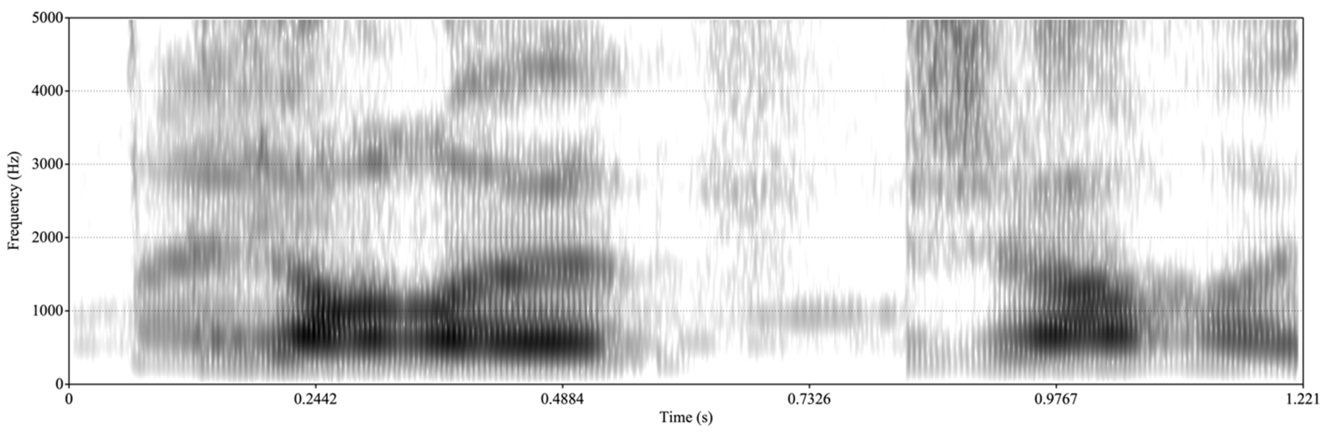 Languages 08 00028 g005