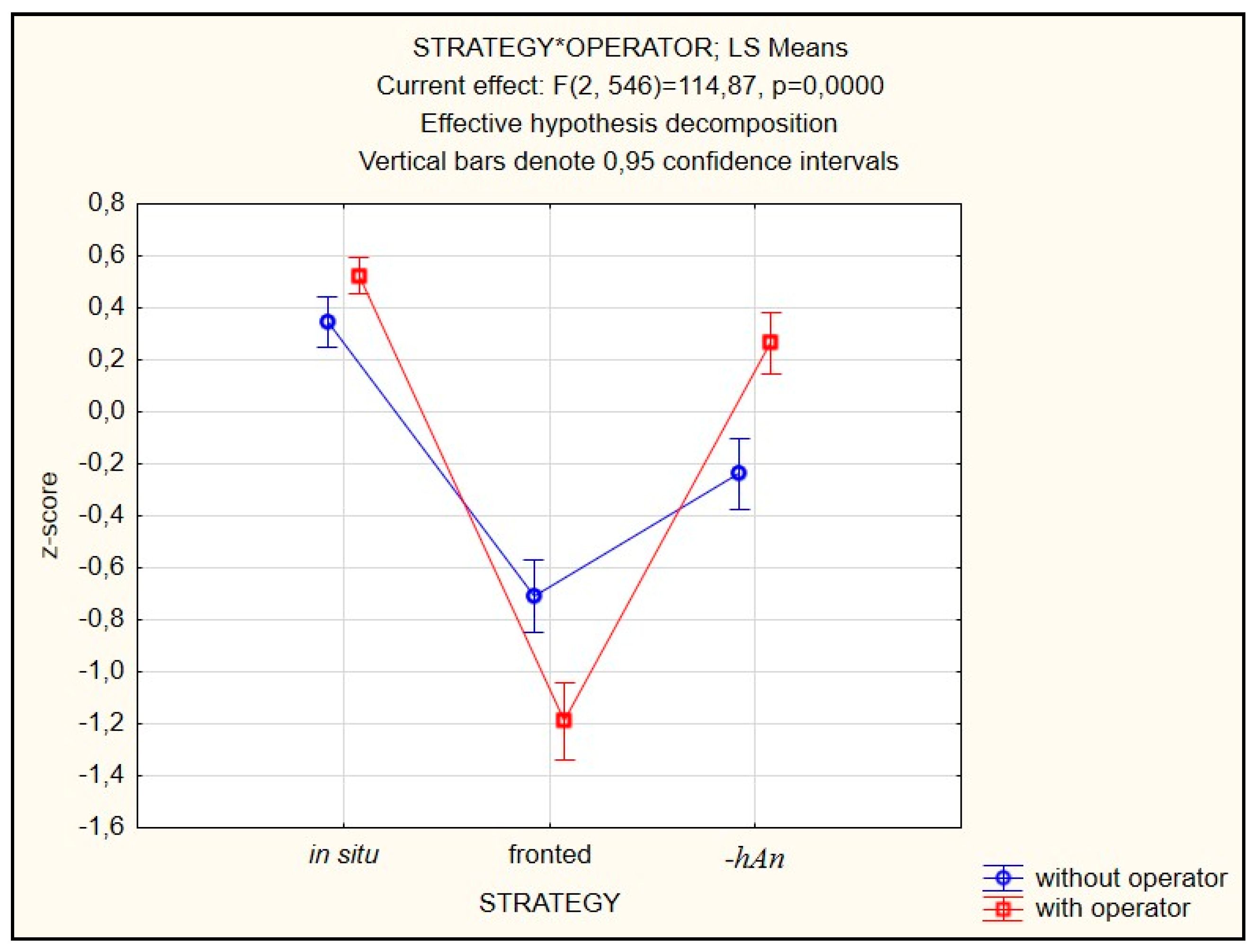 Languages 08 00032 g011 Languages 08 00032 g011