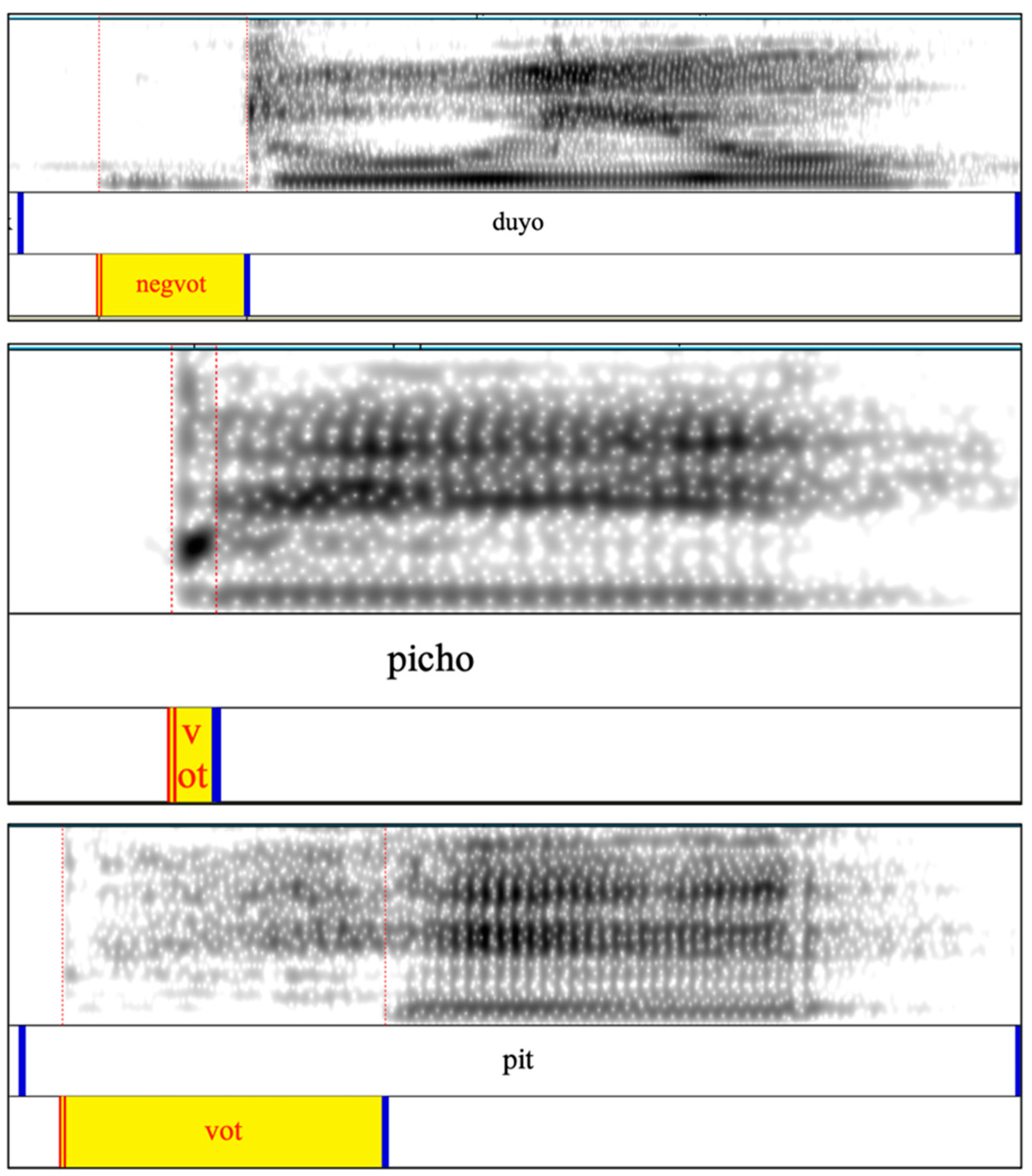 Languages 08 00043 g002 Languages 08 00043 g002