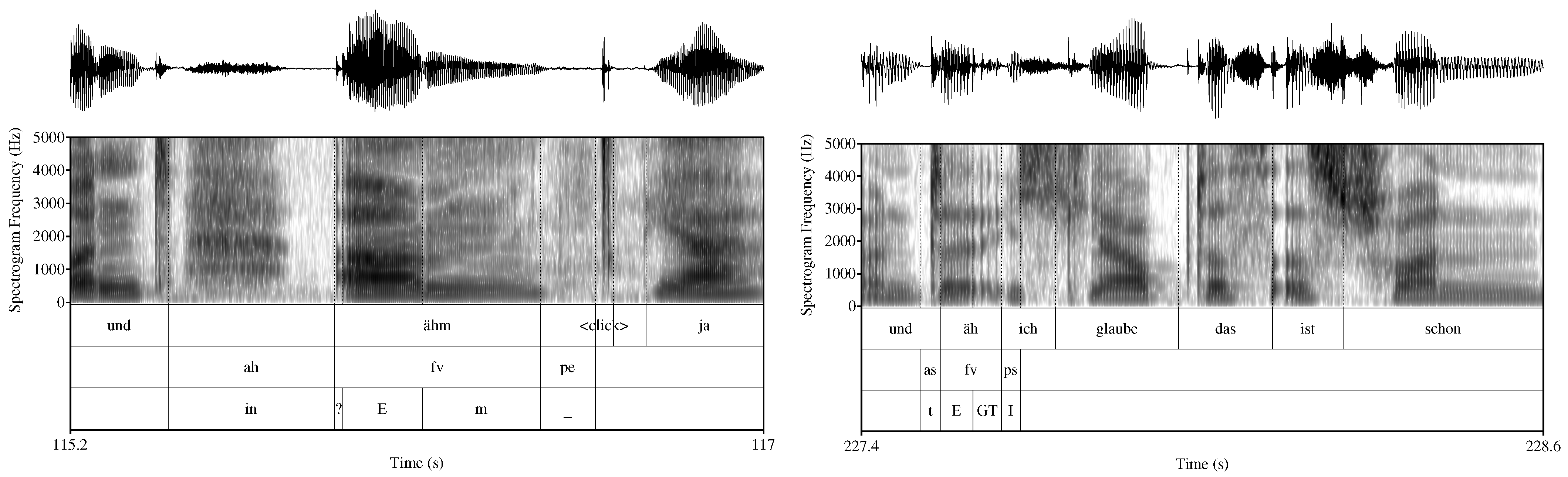 Languages 08 00057 g002 Languages 08 00057 g002