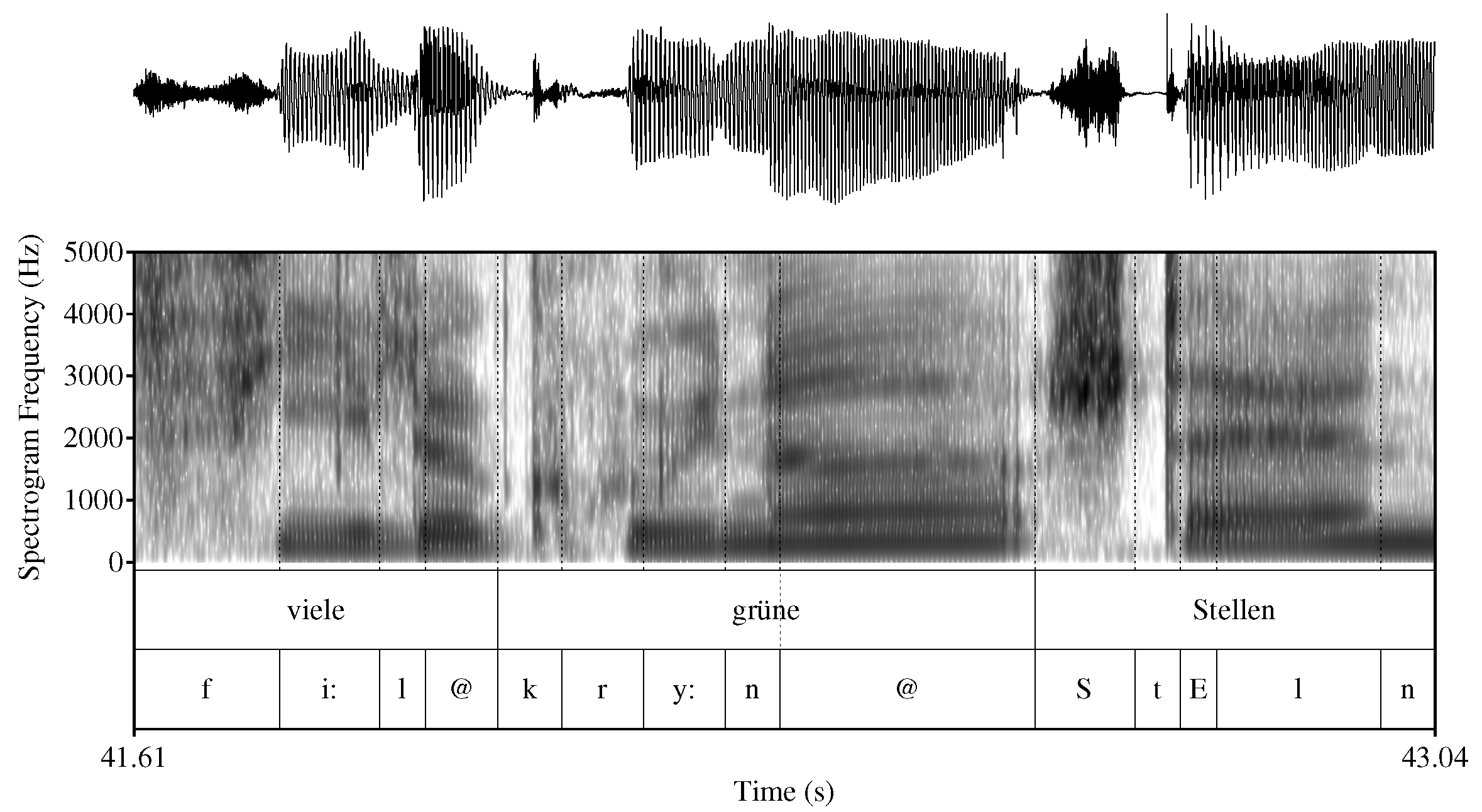 Languages 08 00057 g004 Languages 08 00057 g004