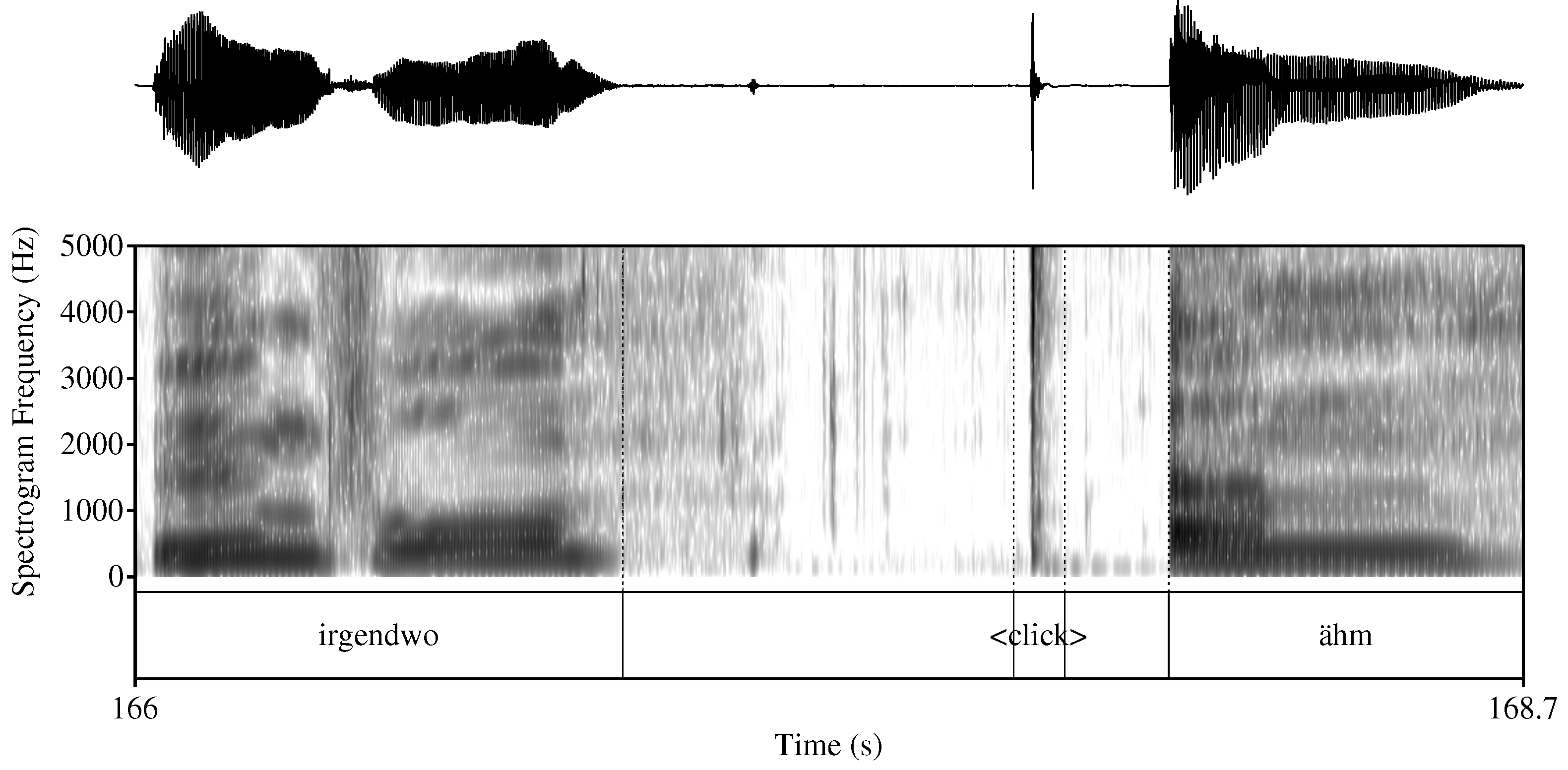 Languages 08 00057 g005 Languages 08 00057 g005