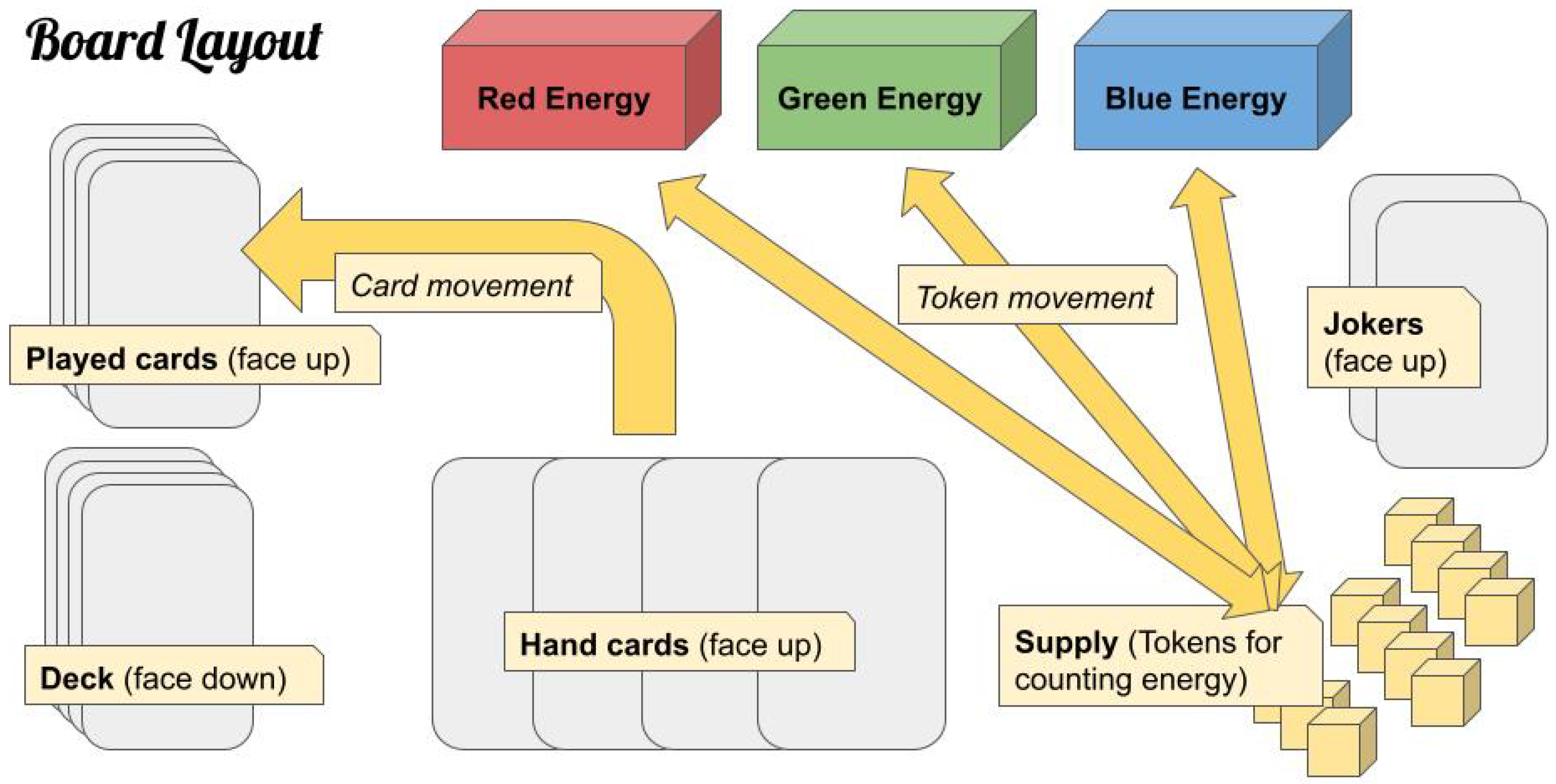 Languages 08 00071 g002