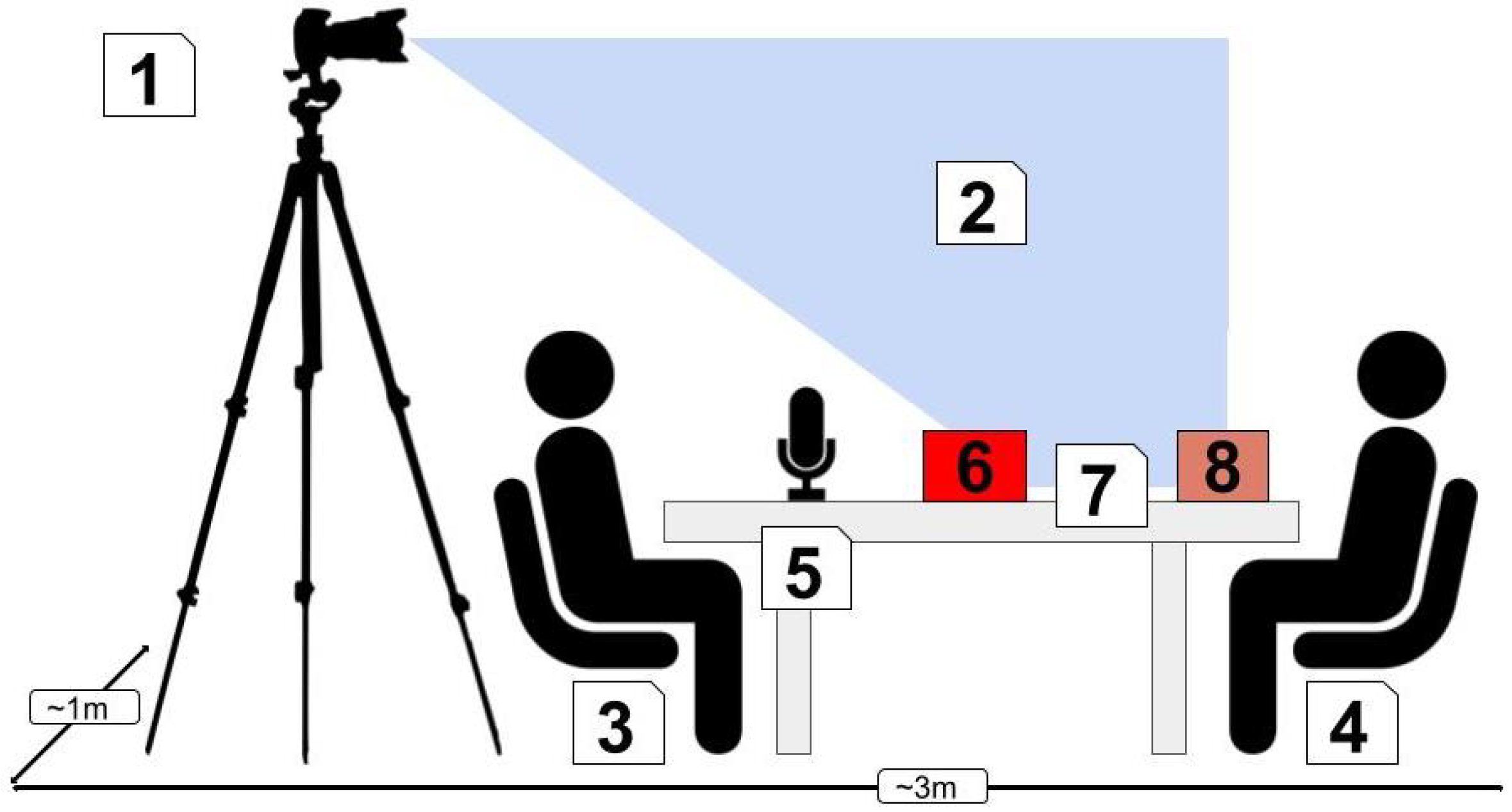 Languages 08 00071 g004