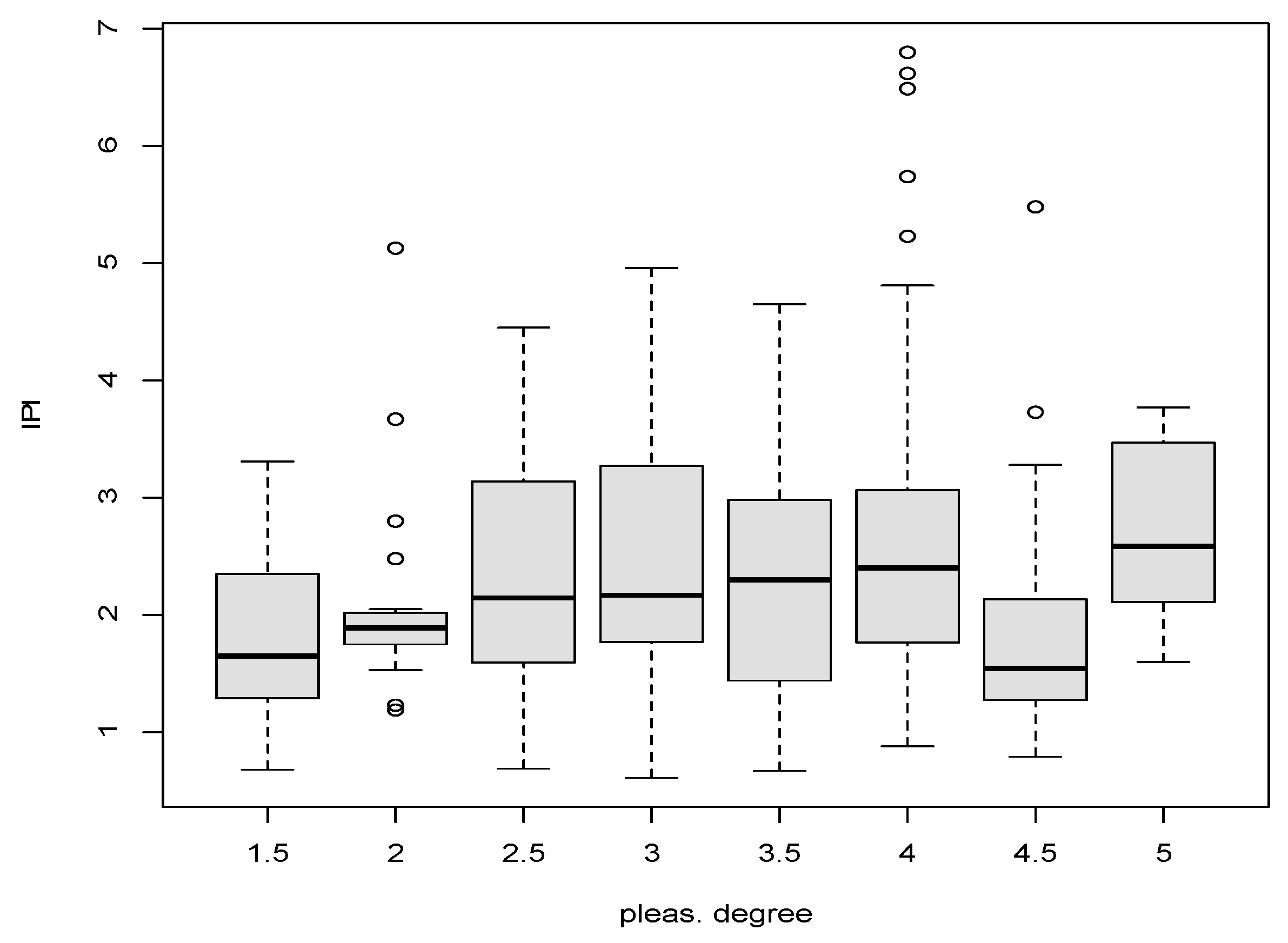 Languages 08 00076 g010