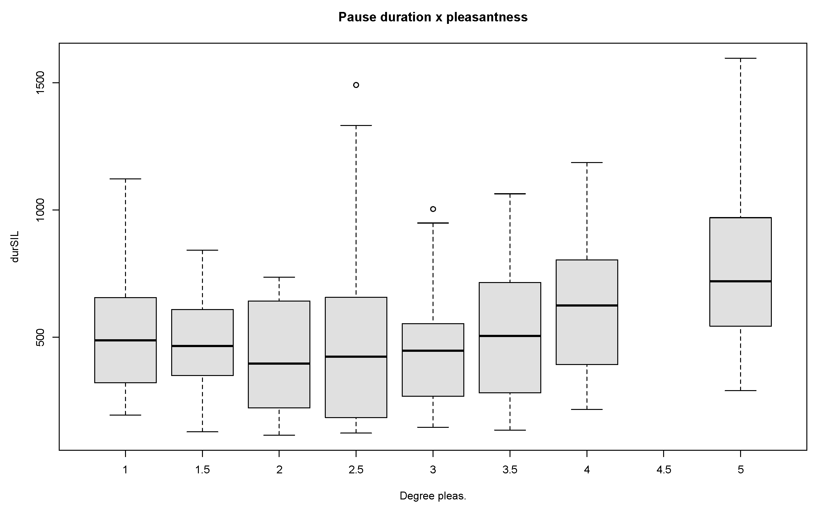 Languages 08 00076 g011