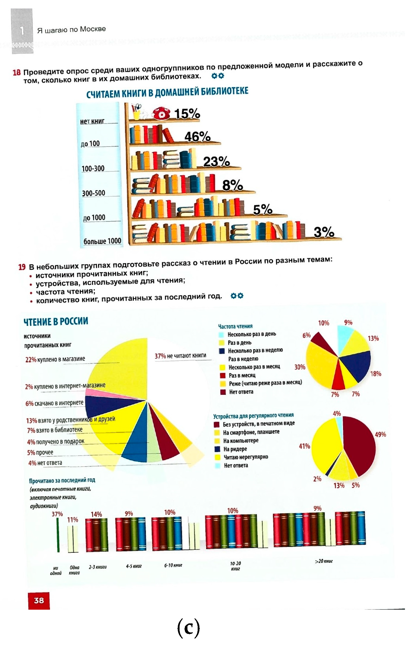 Languages 08 00077 g007b Languages 08 00077 g007b