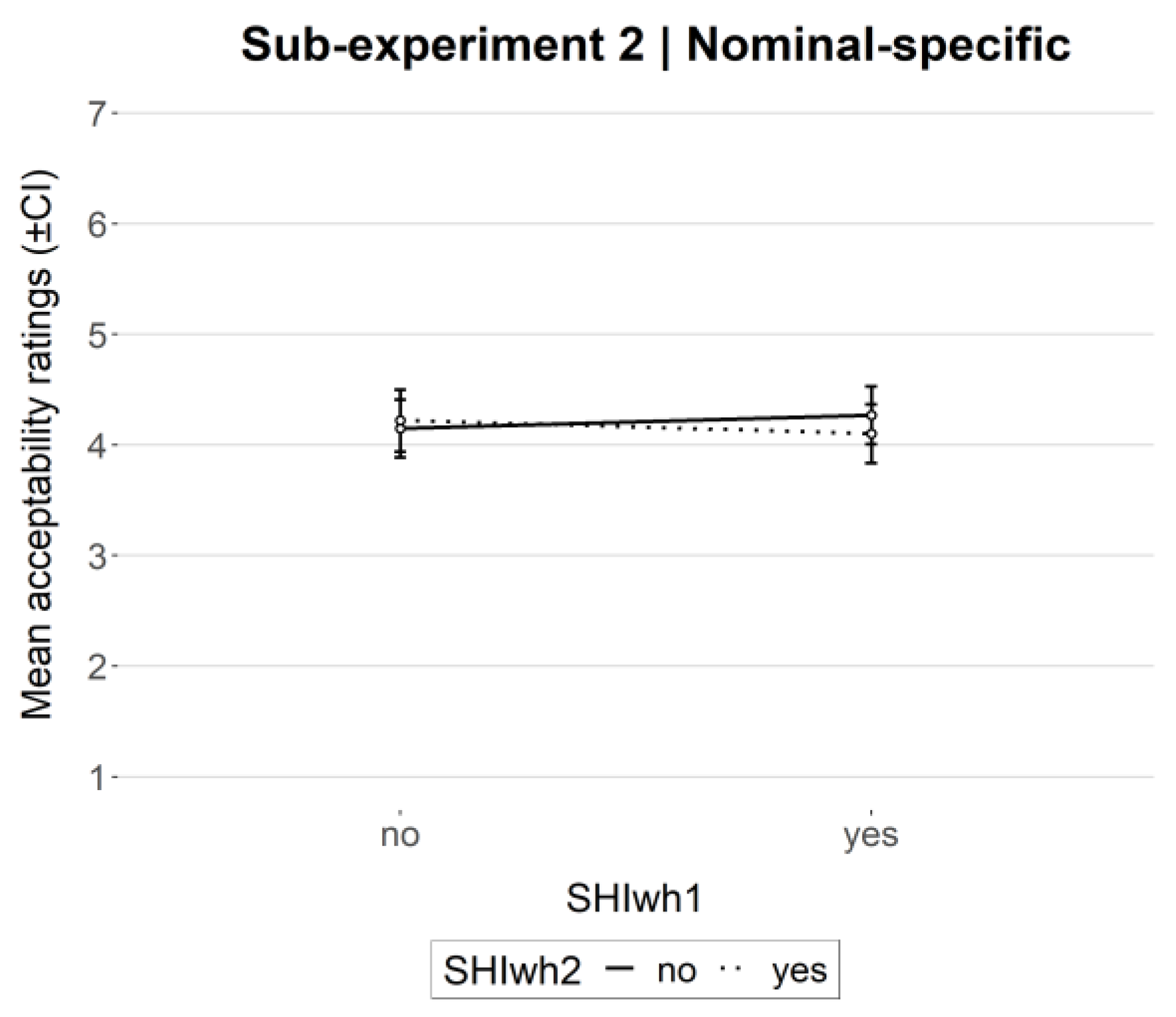 Languages 08 00088 g003 Languages 08 00088 g003