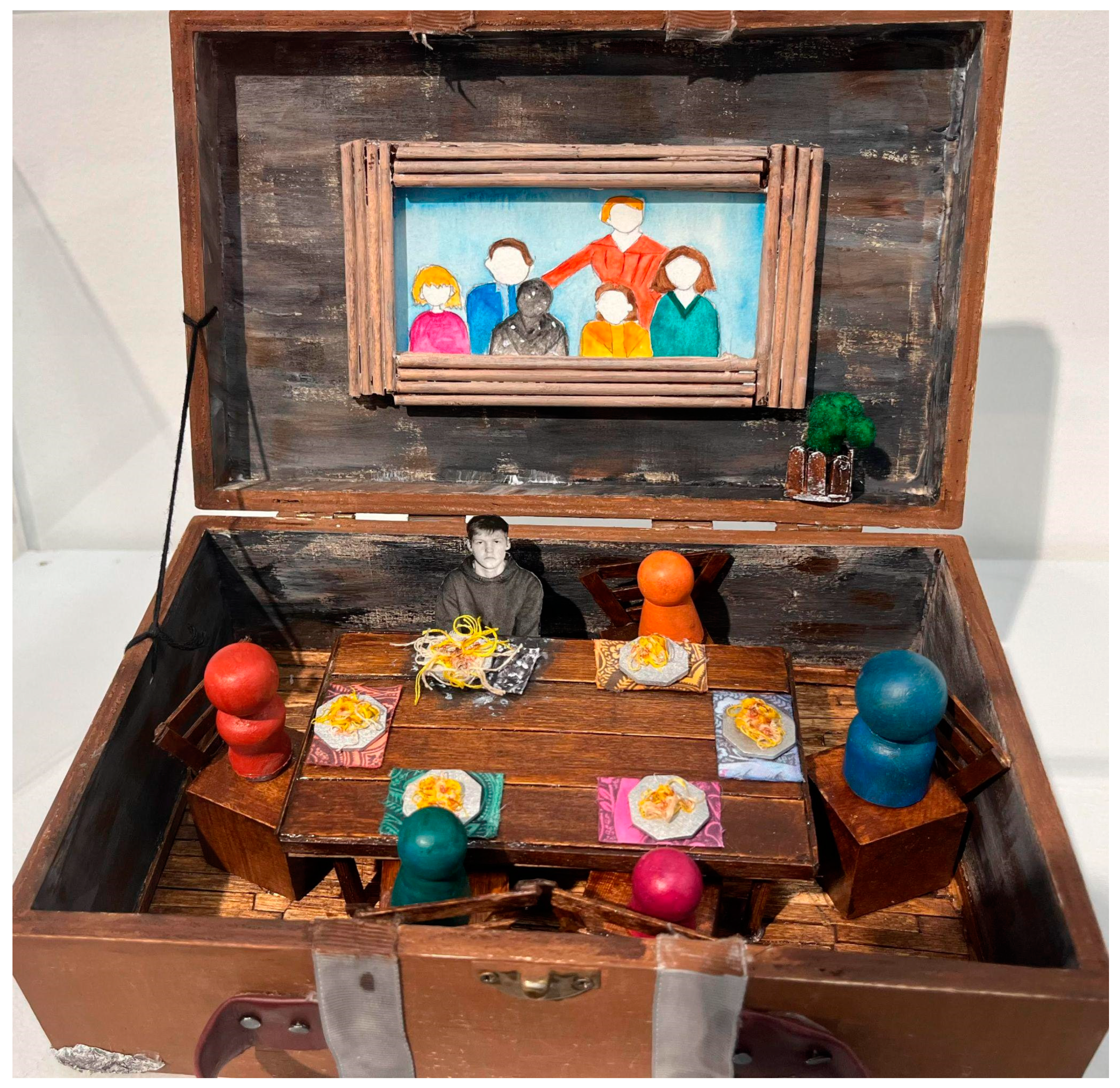 Languages 08 00096 g002