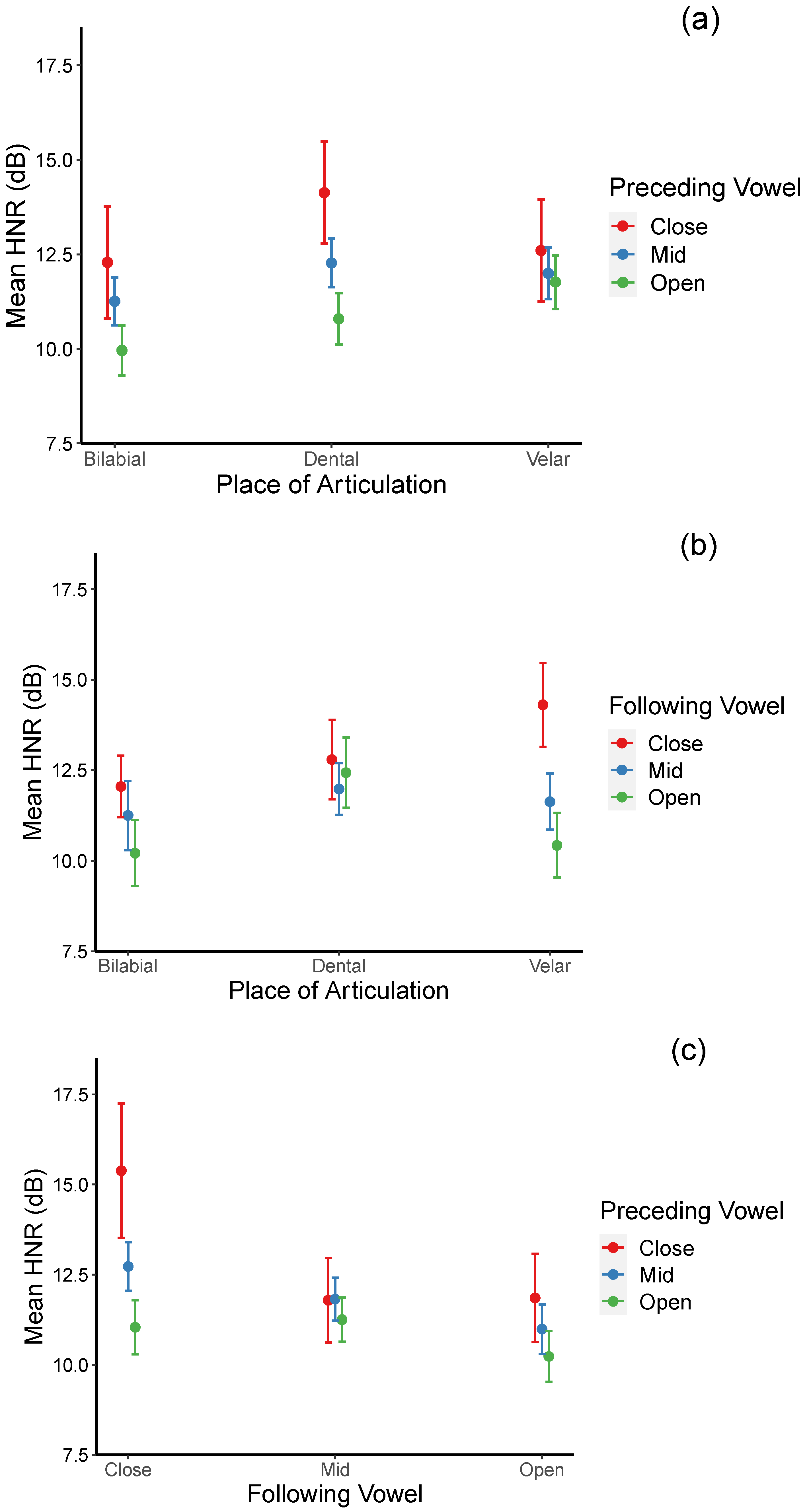 Languages 08 00098 g001
