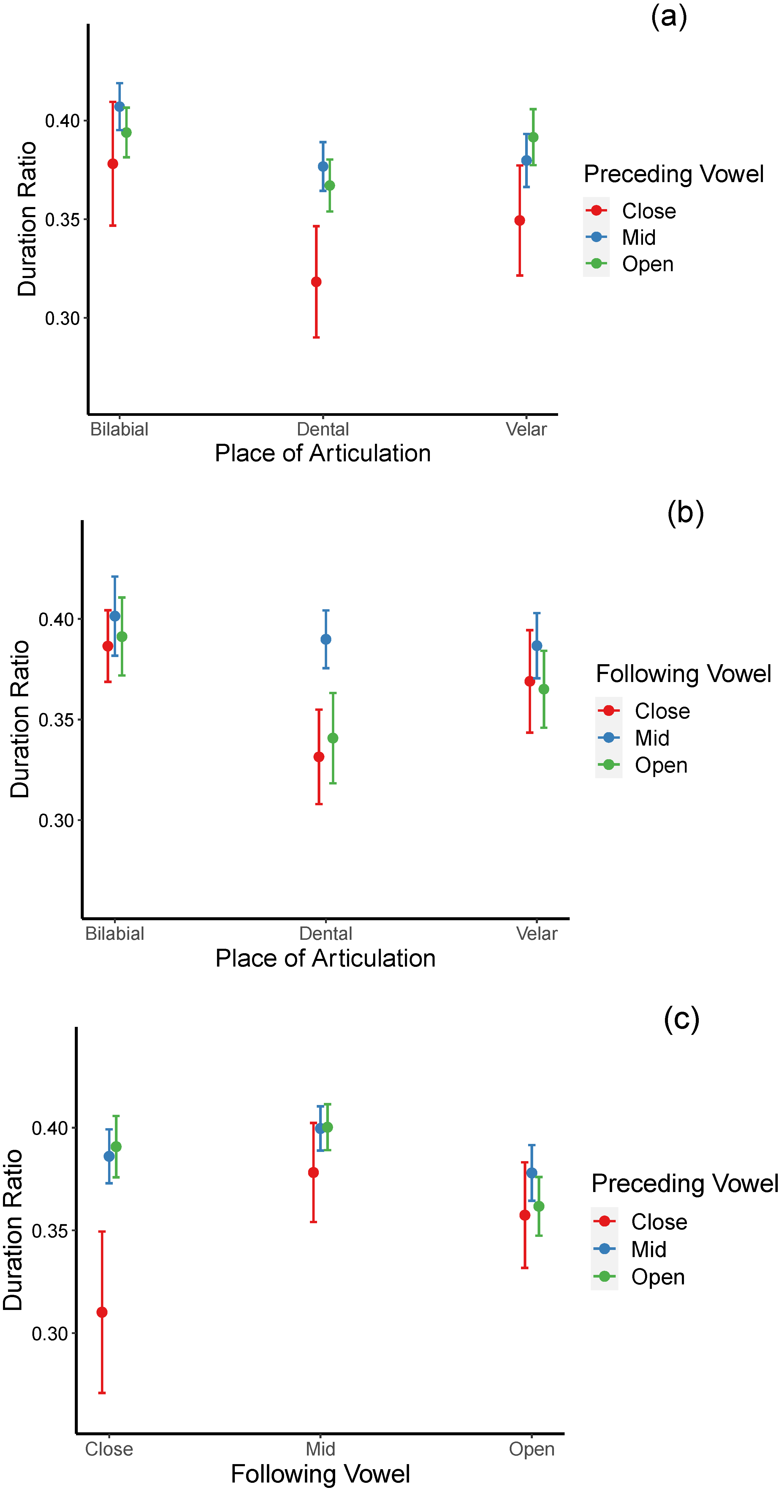 Languages 08 00098 g002