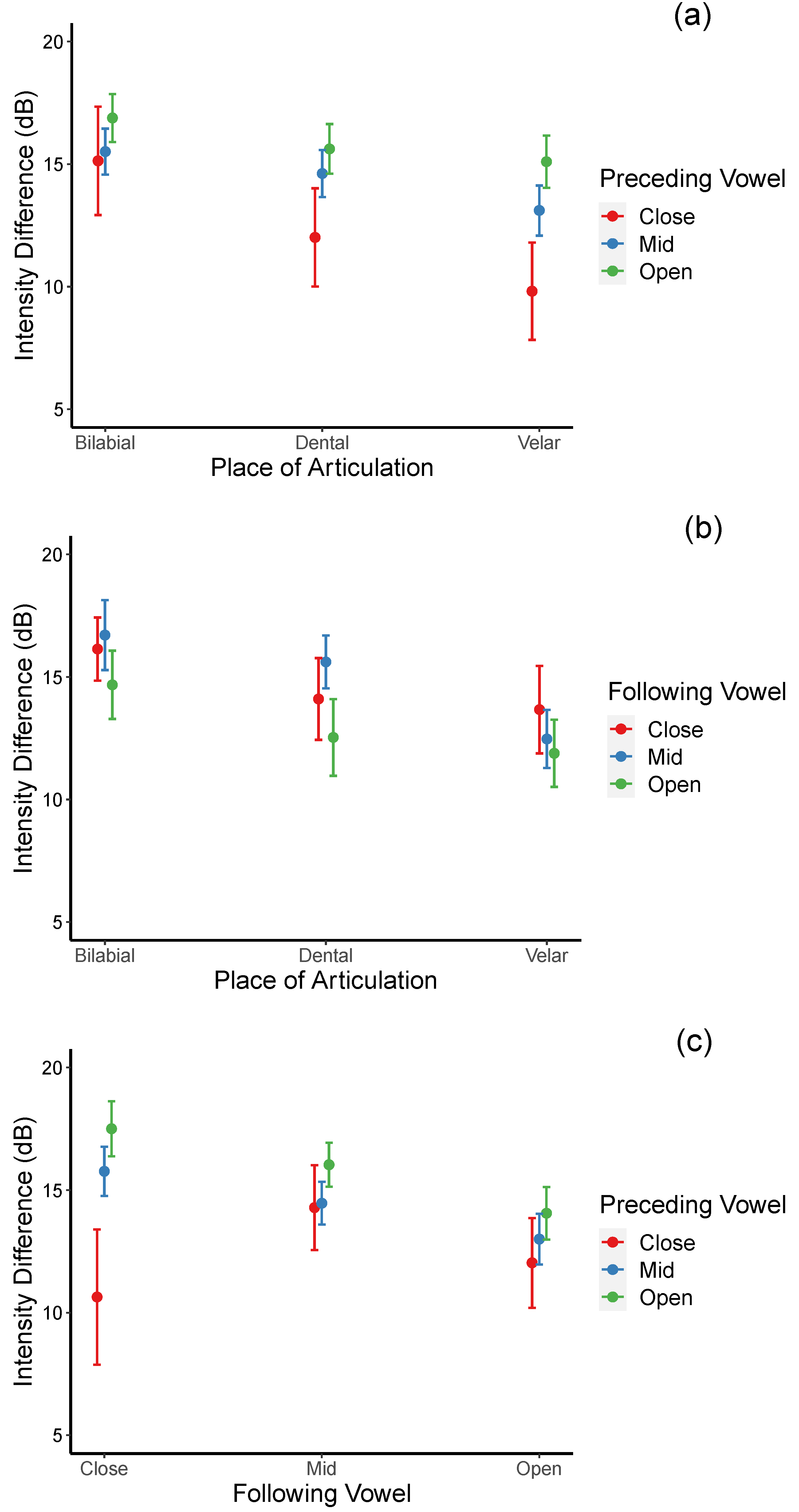 Languages 08 00098 g003