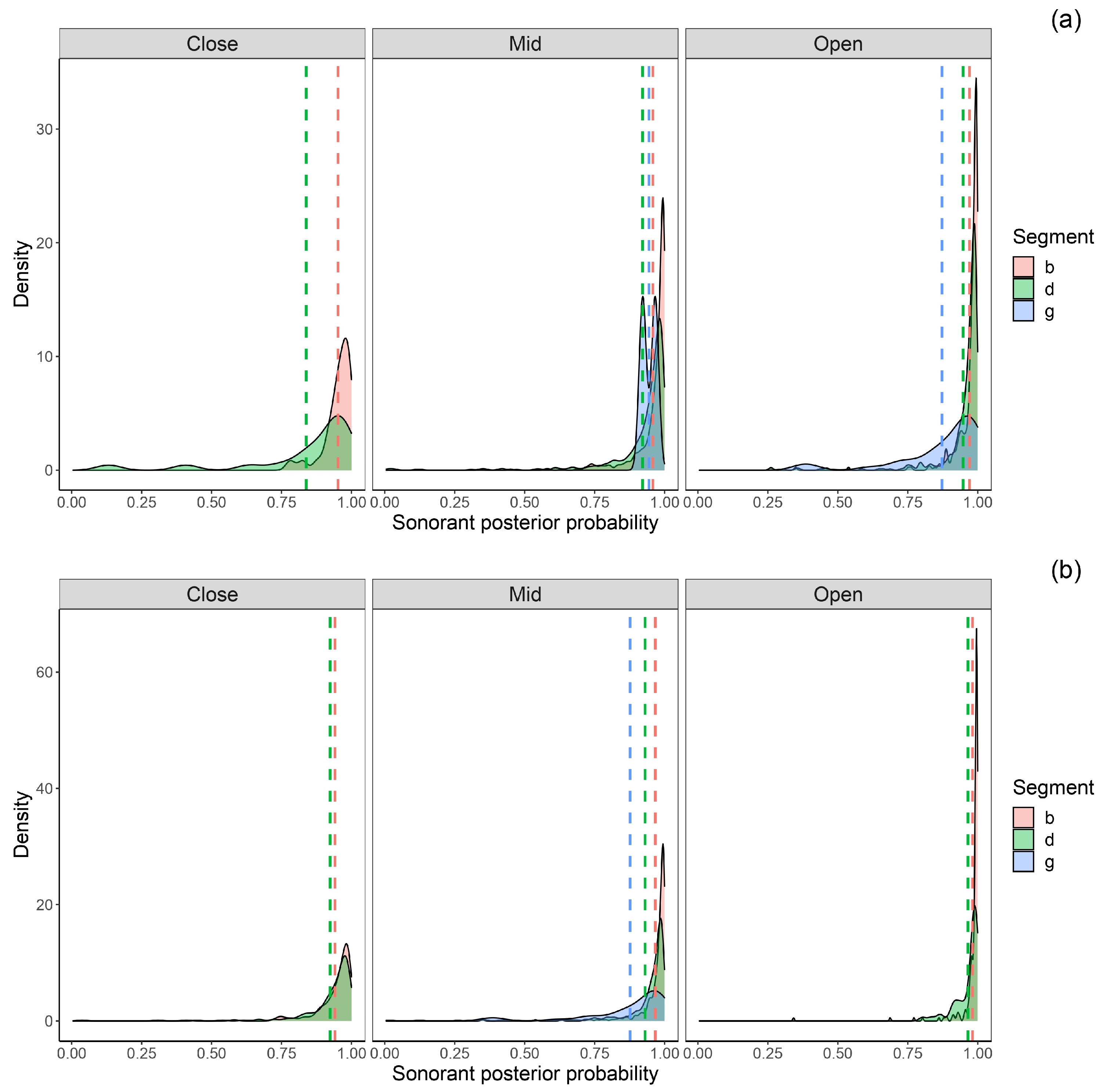 Languages 08 00098 g006
