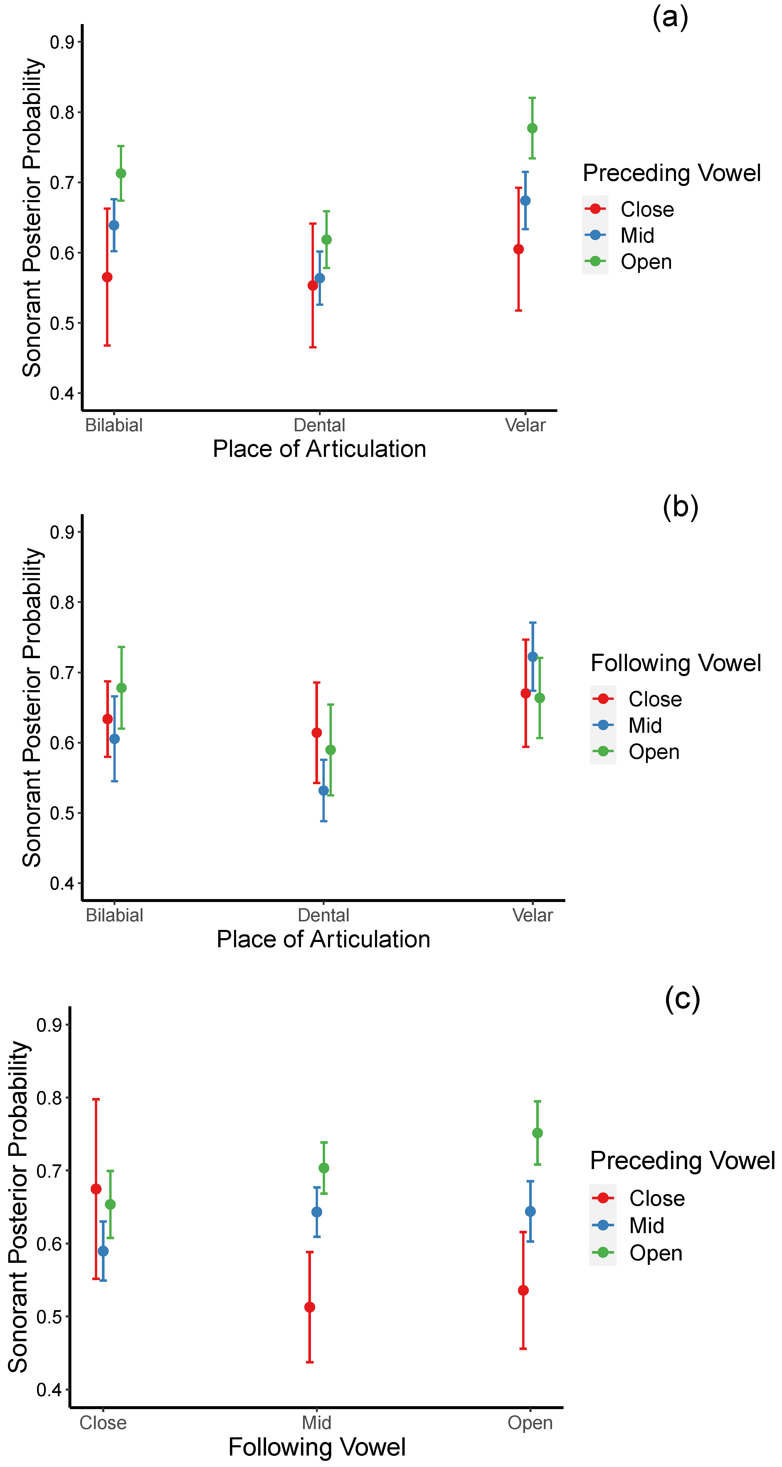 Languages 08 00098 g007