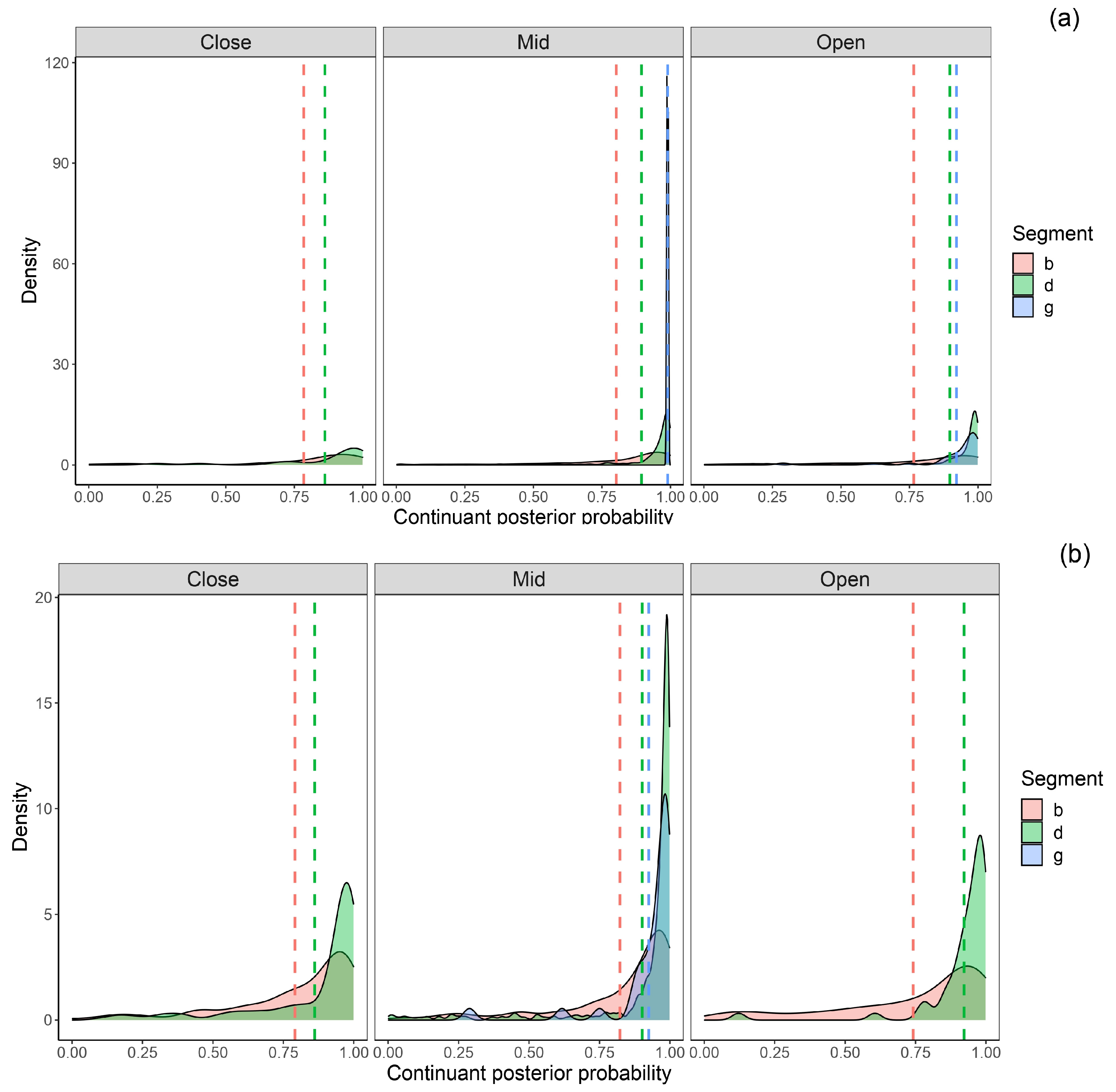 Languages 08 00098 g008