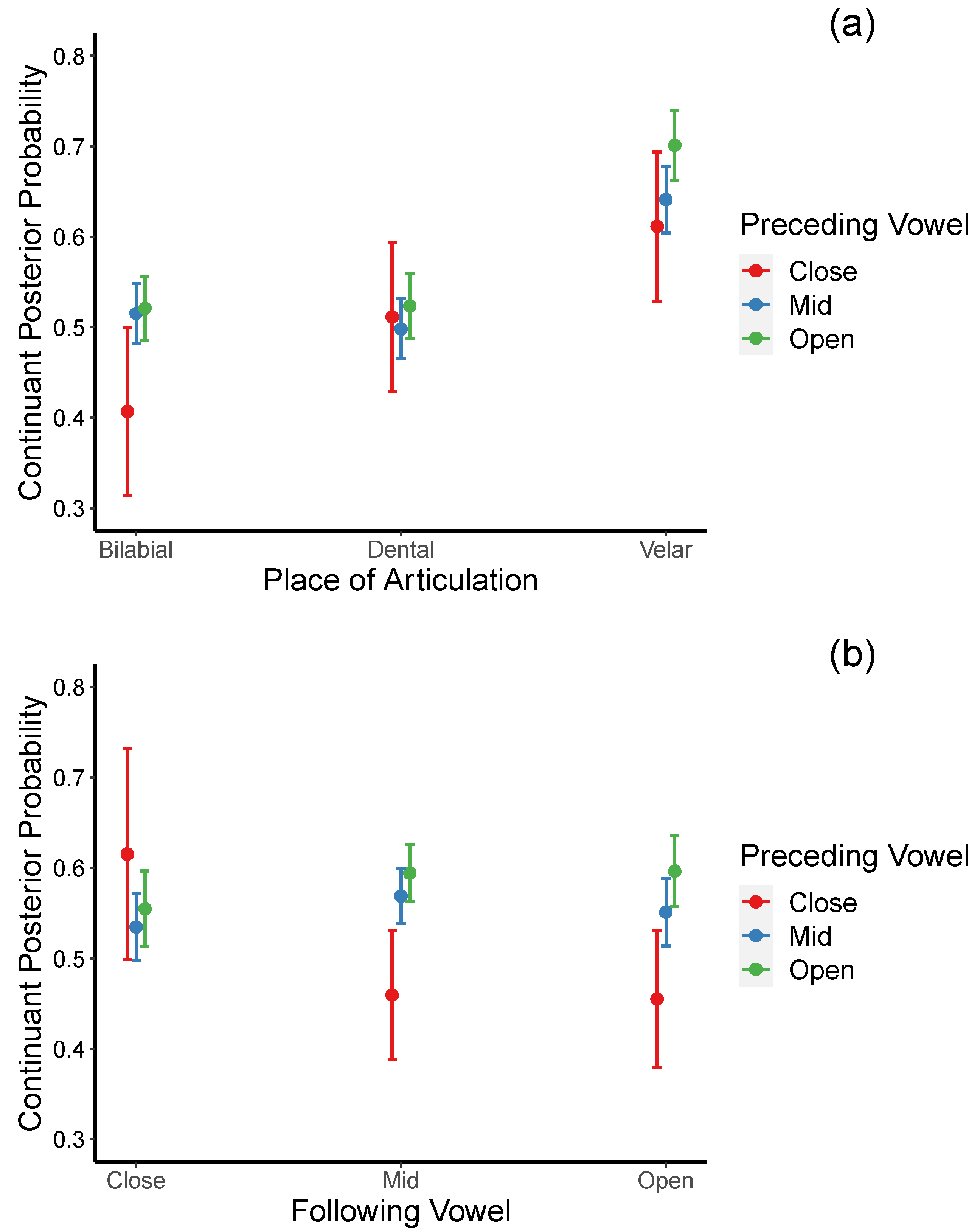 Languages 08 00098 g009