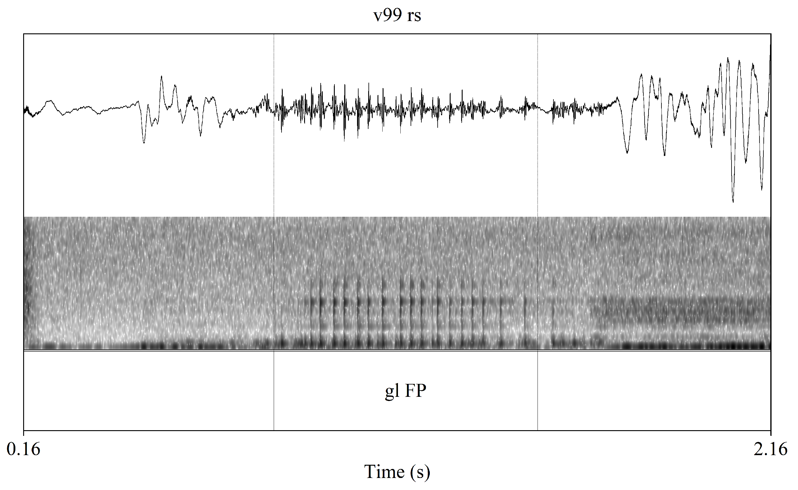 Languages 08 00100 g001