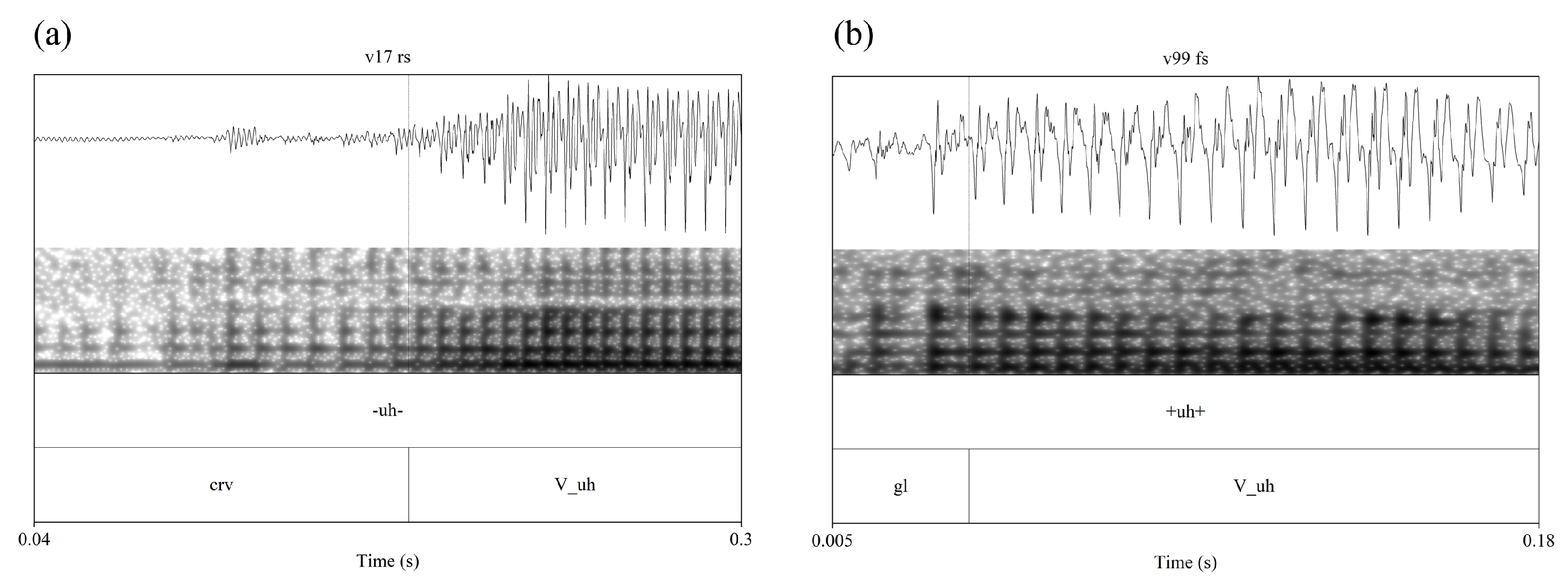 Languages 08 00100 g002