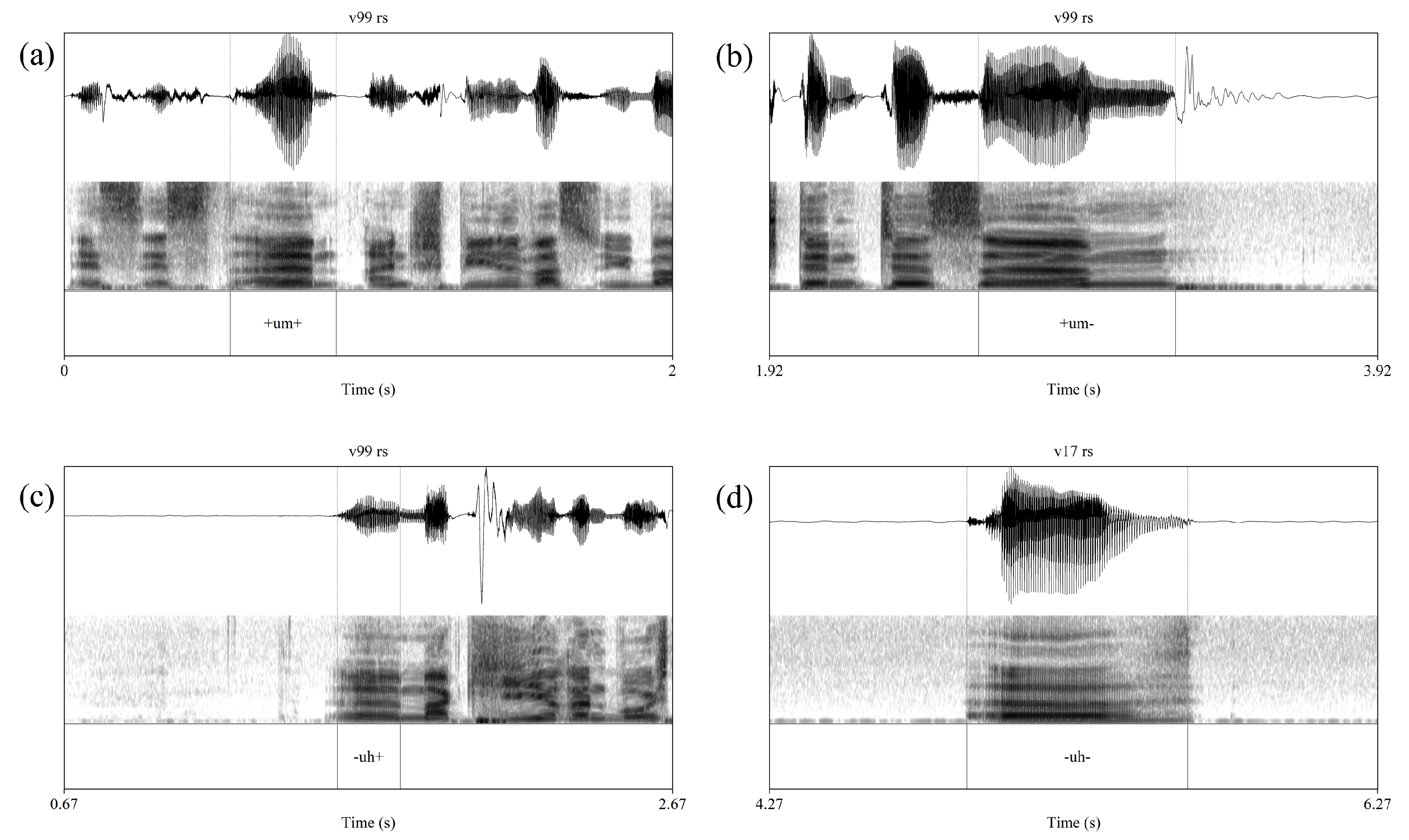 Languages 08 00100 g003