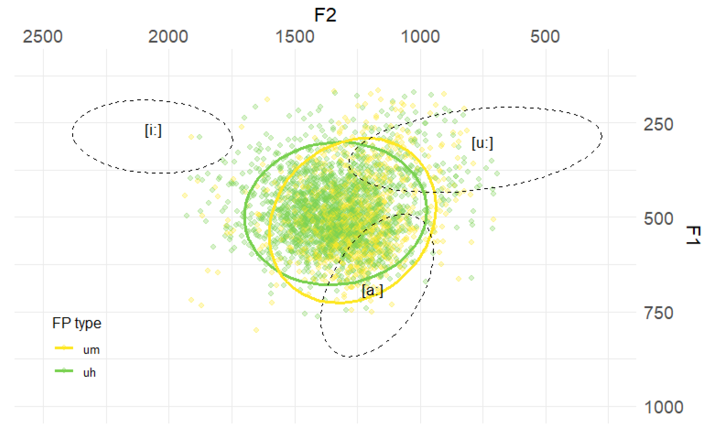 Languages 08 00100 g008