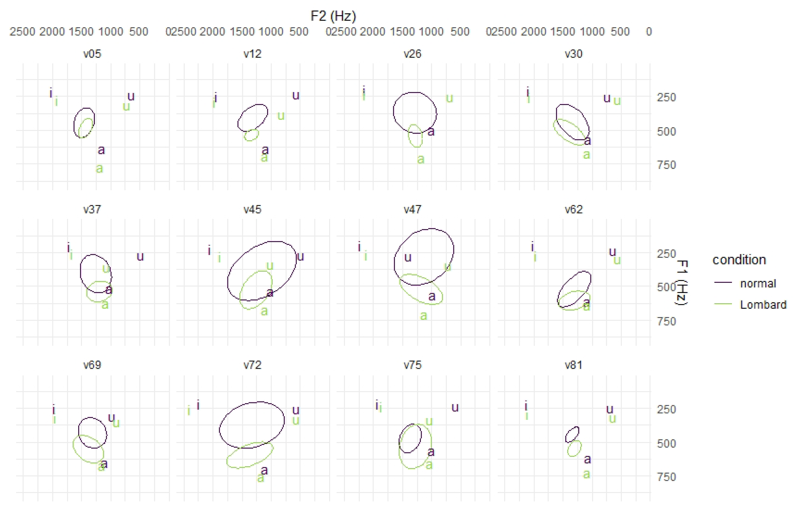 Languages 08 00100 g016