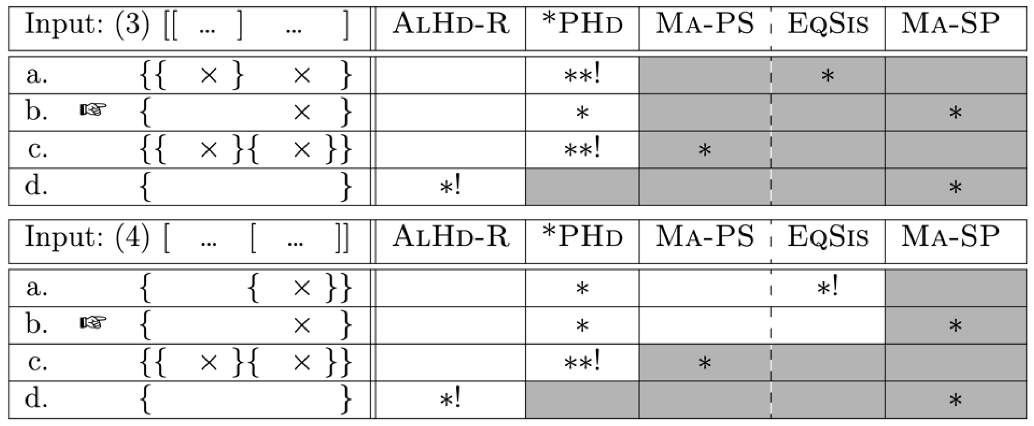 Languages 08 00102 g0a2
