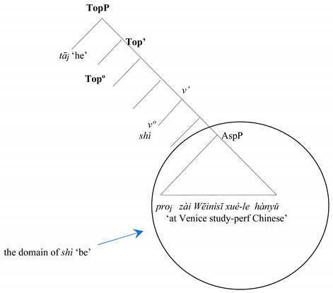 Languages 08 00103 i005