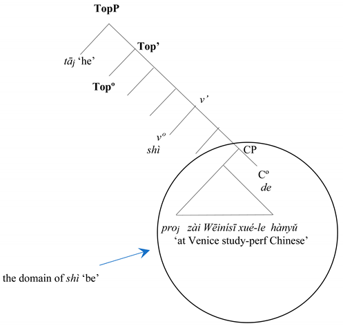 Languages 08 00103 i006