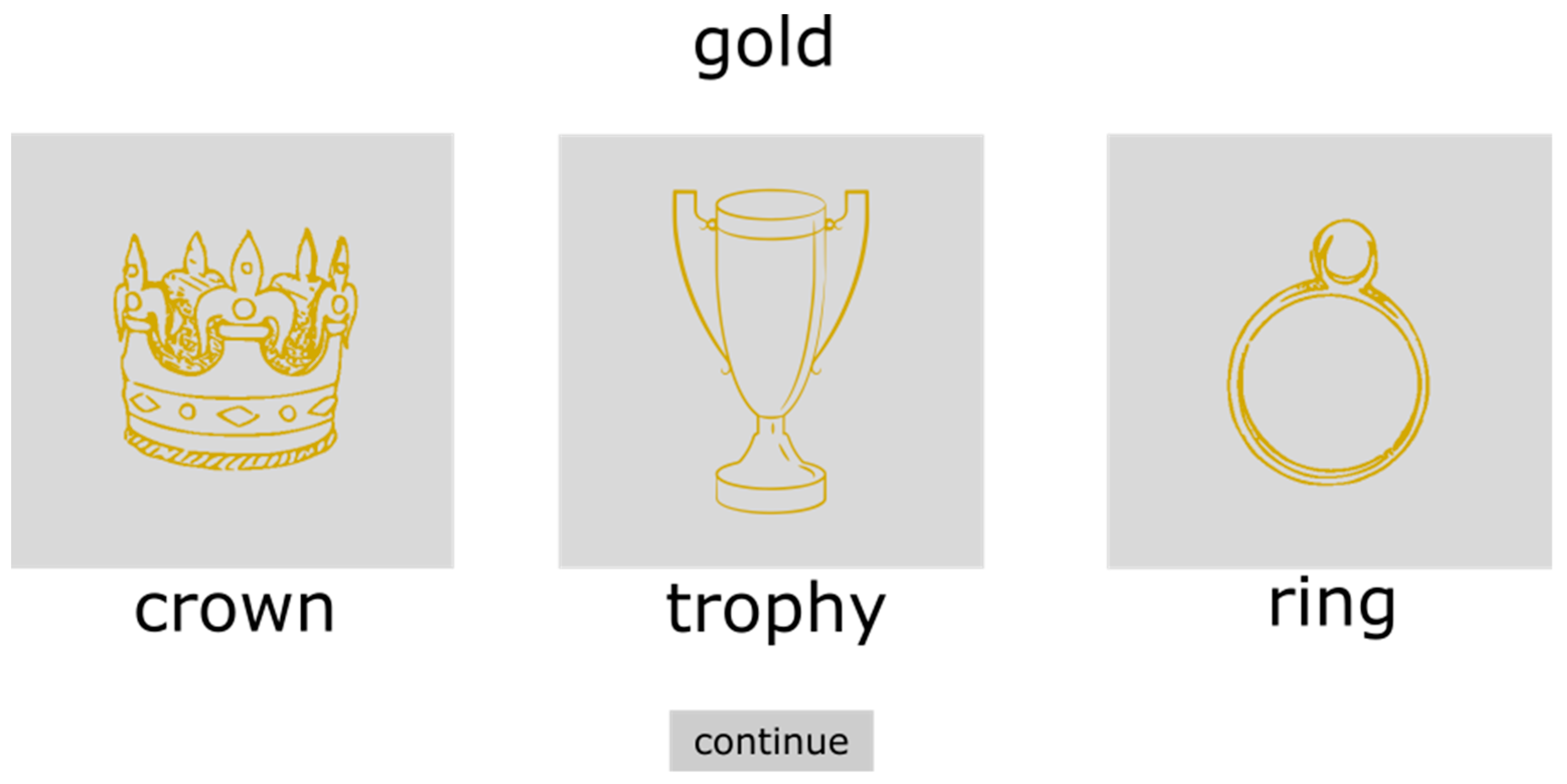 Languages 08 00110 g002