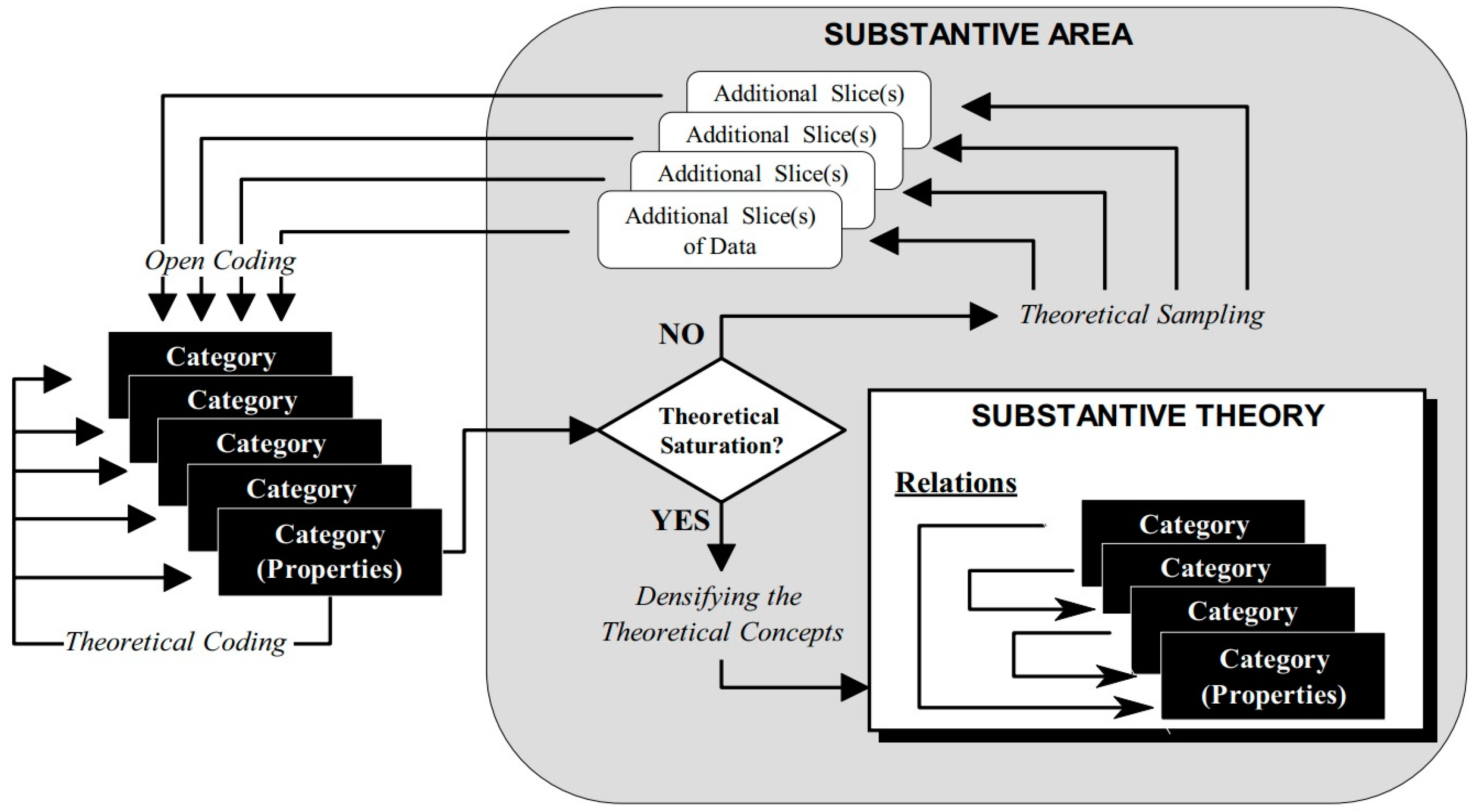 Languages 08 00114 g002